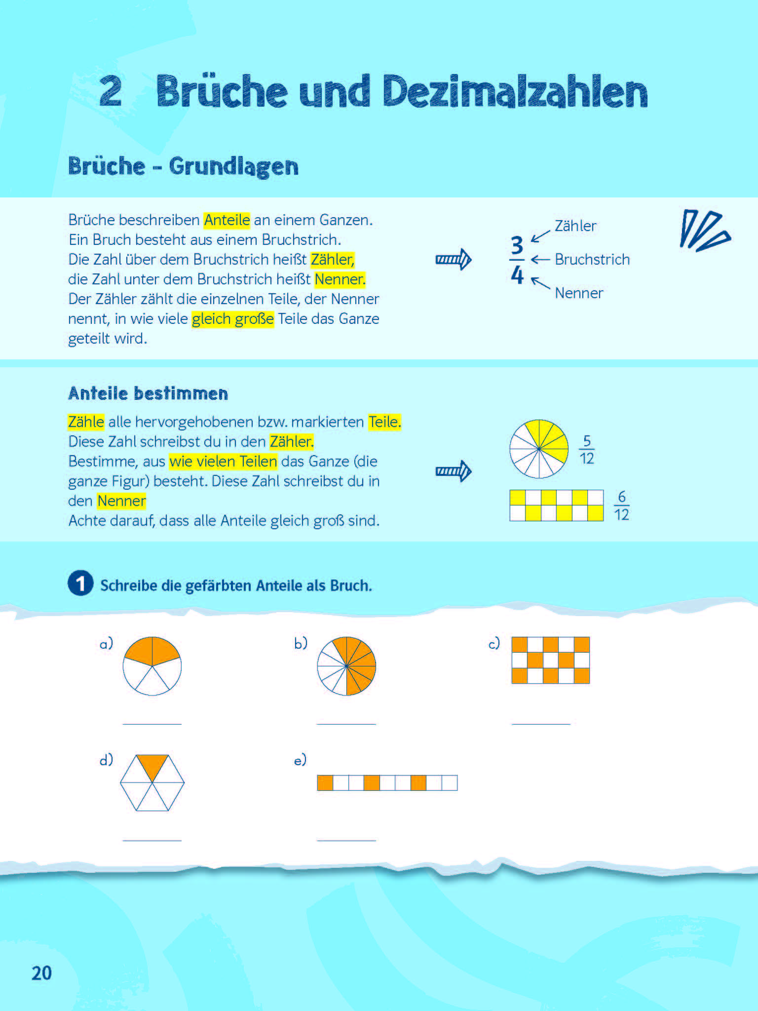 Klett Mathe ohne Drama 6. Klasse