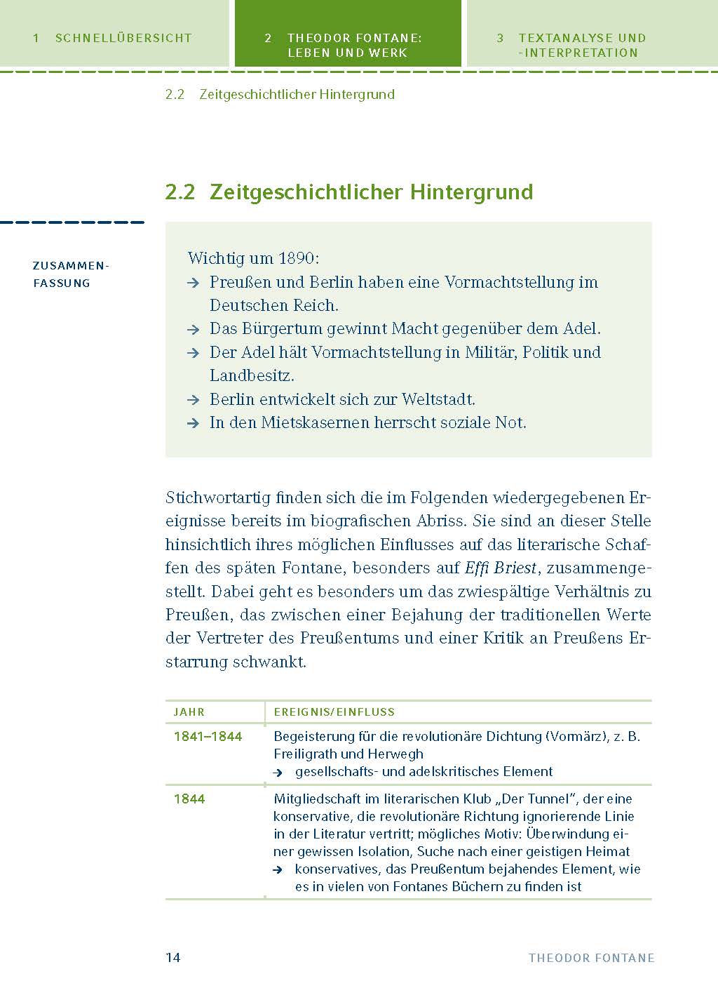 Effi Briest von Theodor Fontane