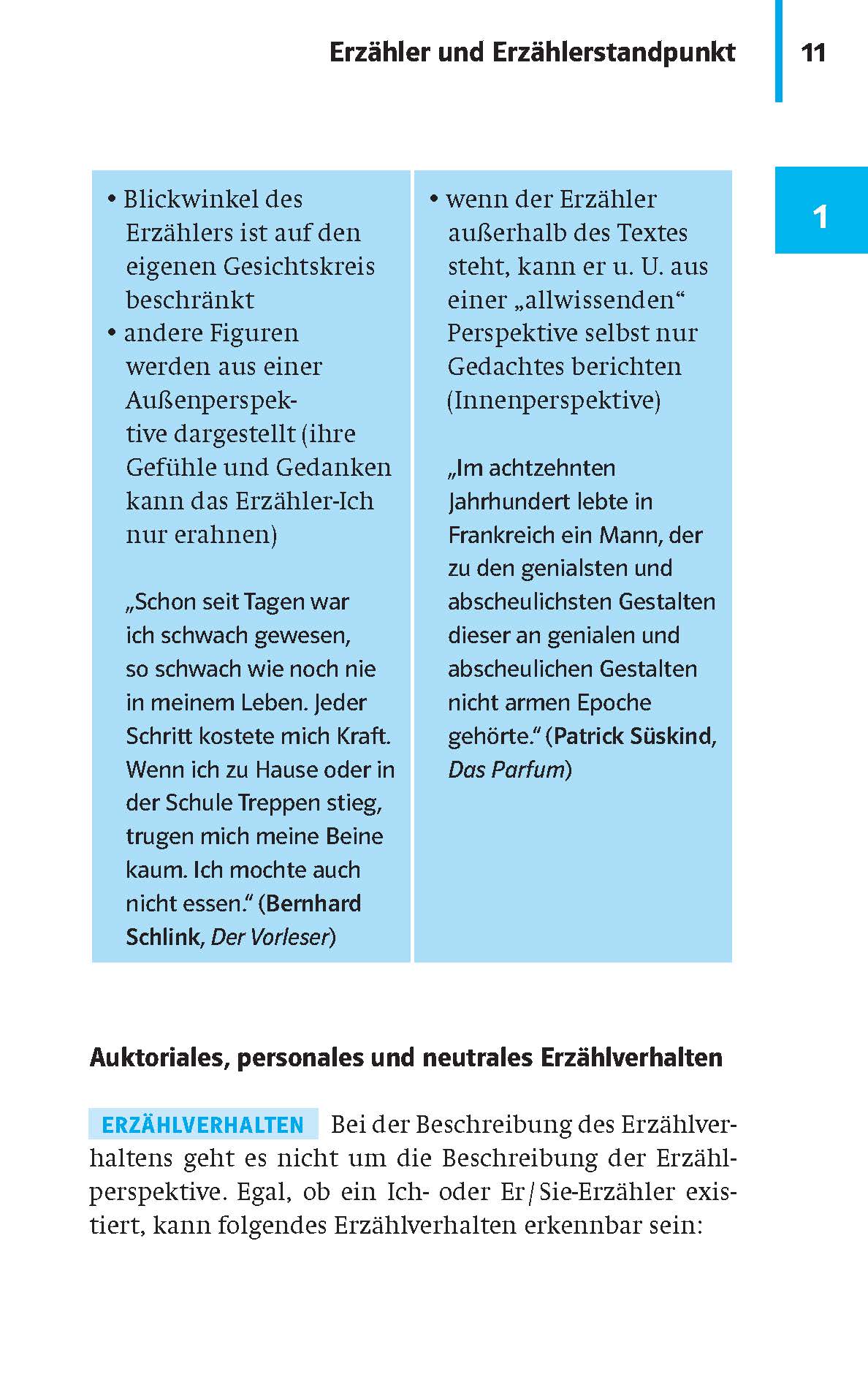 Klett Sicher im Abi Kompakt-Wissen Deutsch