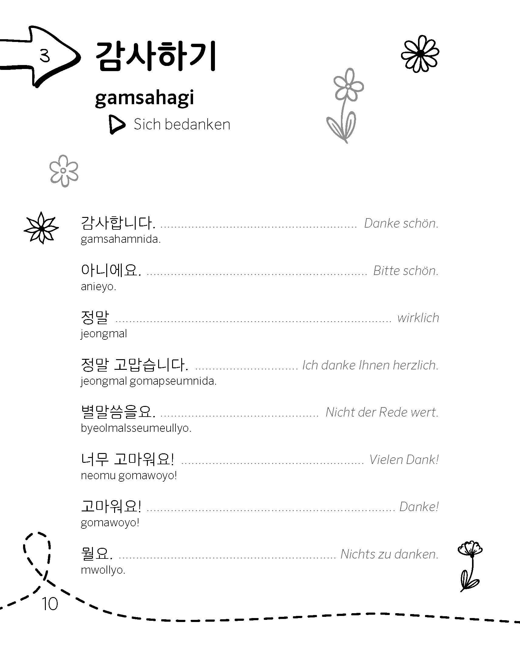 PONS Koreanisch Nie mehr sprachlos