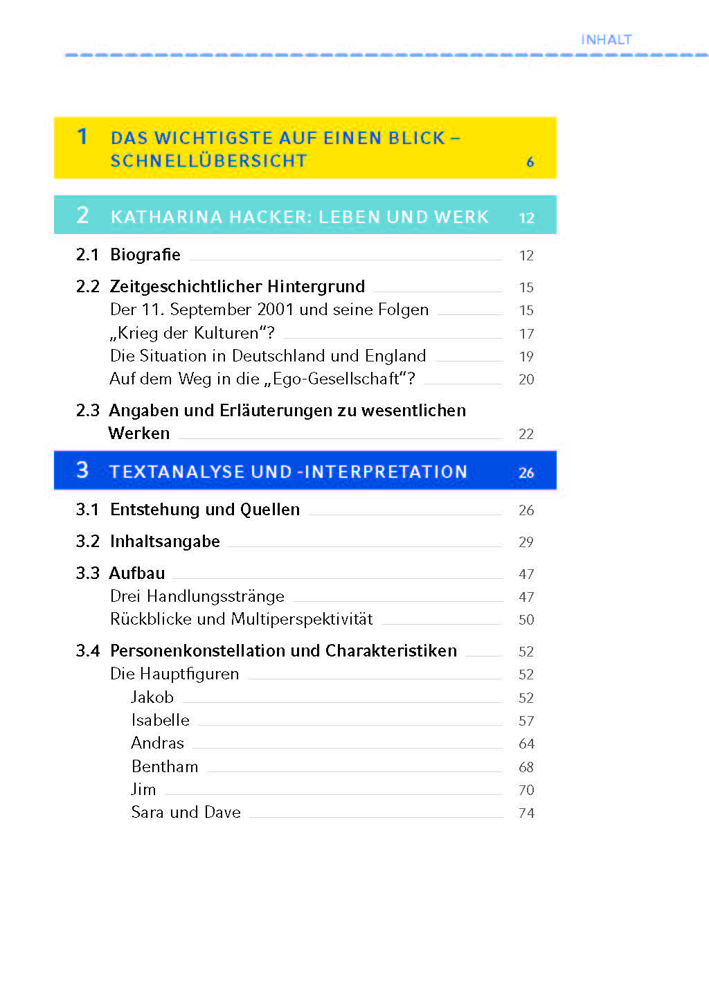 Die Habenichtse von Katharina Hacker