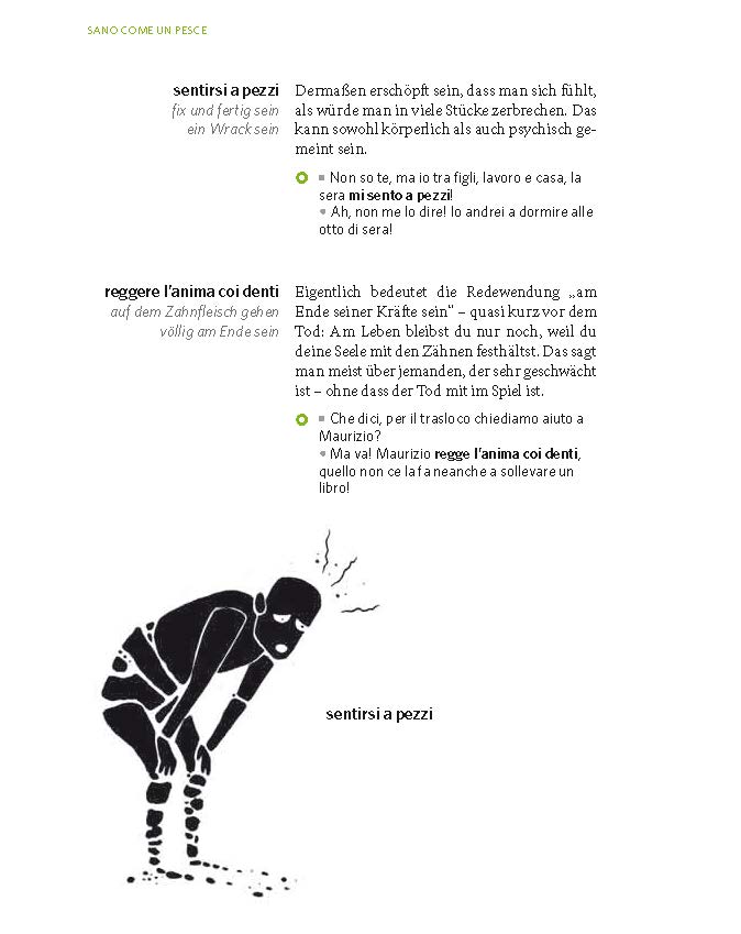 PONS La ciliegina sulla torta - Italienische Redewendungen