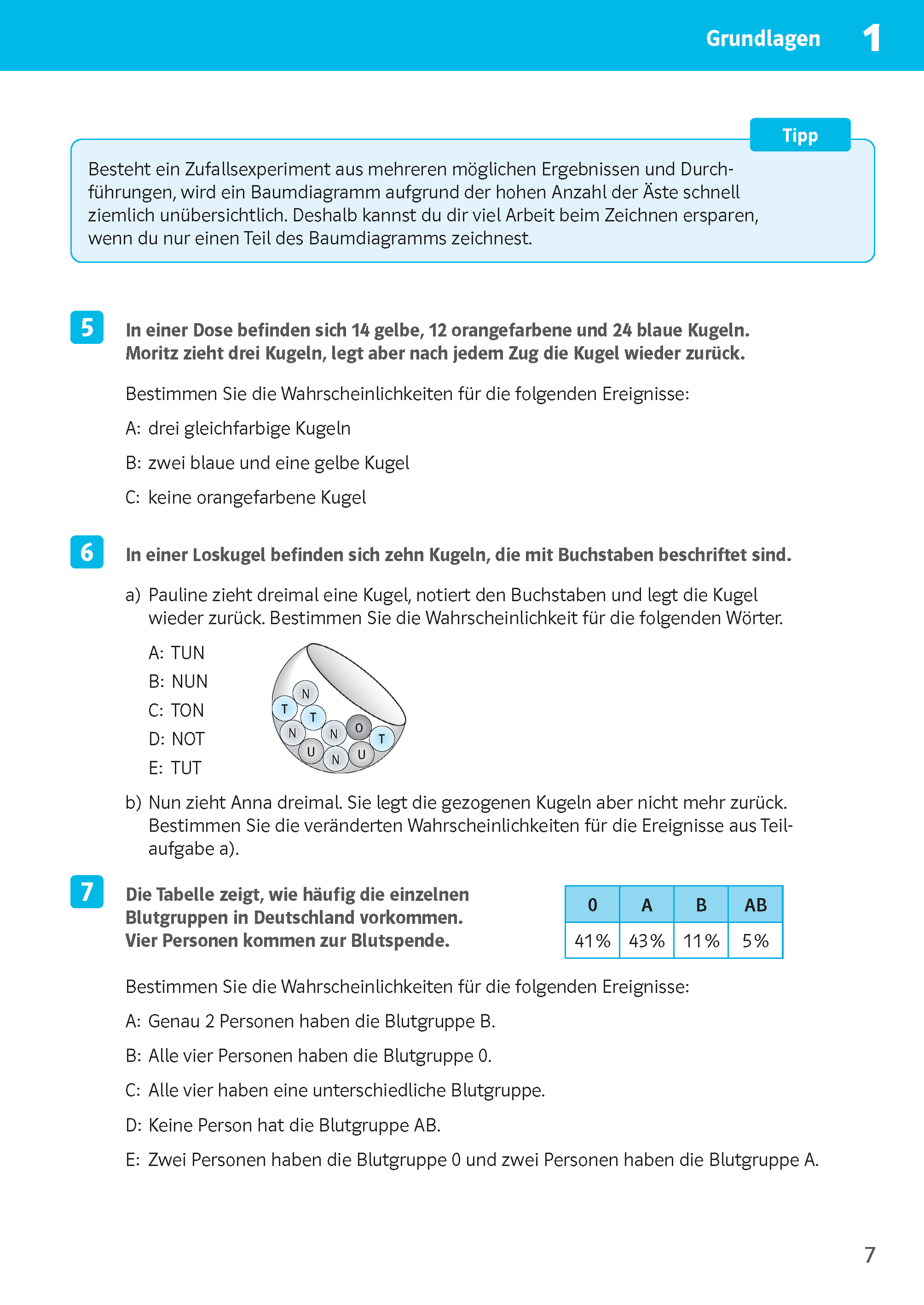 Klett Sicher im Abi 10-Minuten-Training Mathematik Stochastik