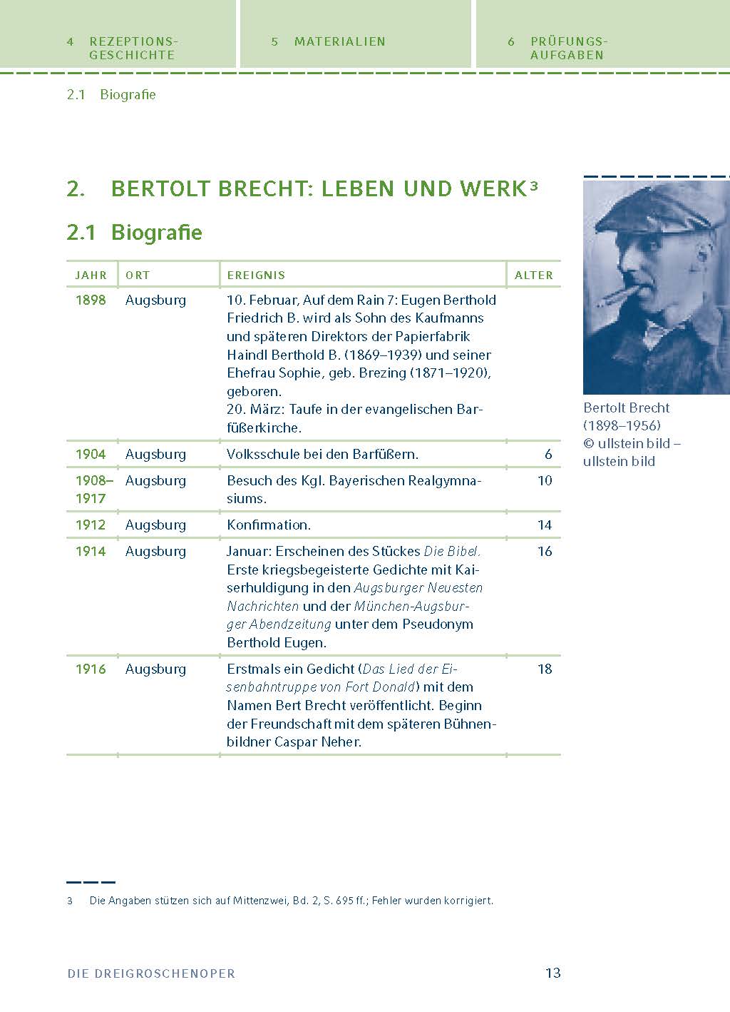 Die Dreigroschenoper von Bertolt Brecht