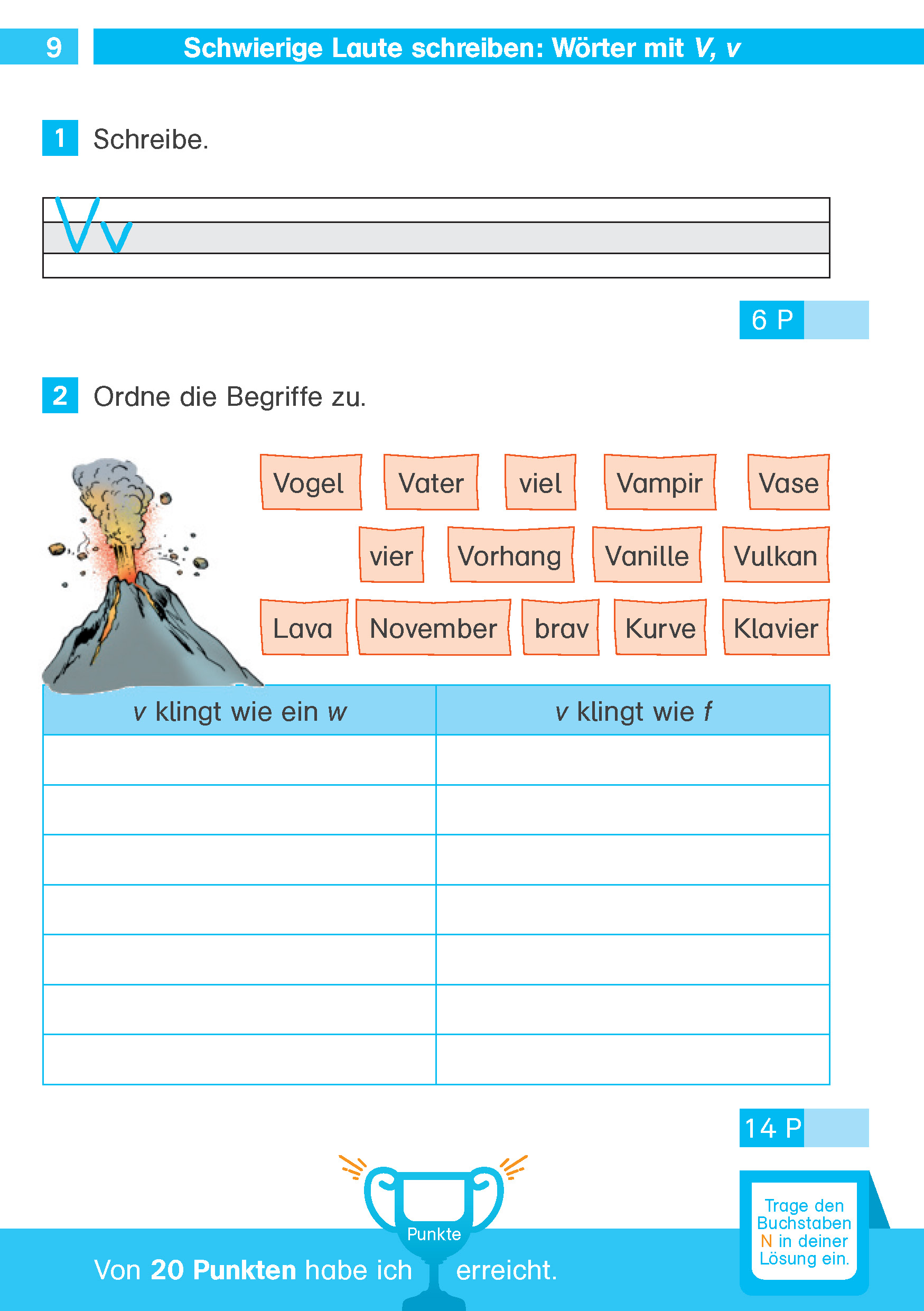 Klett Die Deutsch-Helden: Deutsch-Testblock So gut bin ich! 2. Klasse Klett Die Deutsch-Helden: Deutsch-Testblock So gut bin ich! 2. Klasse