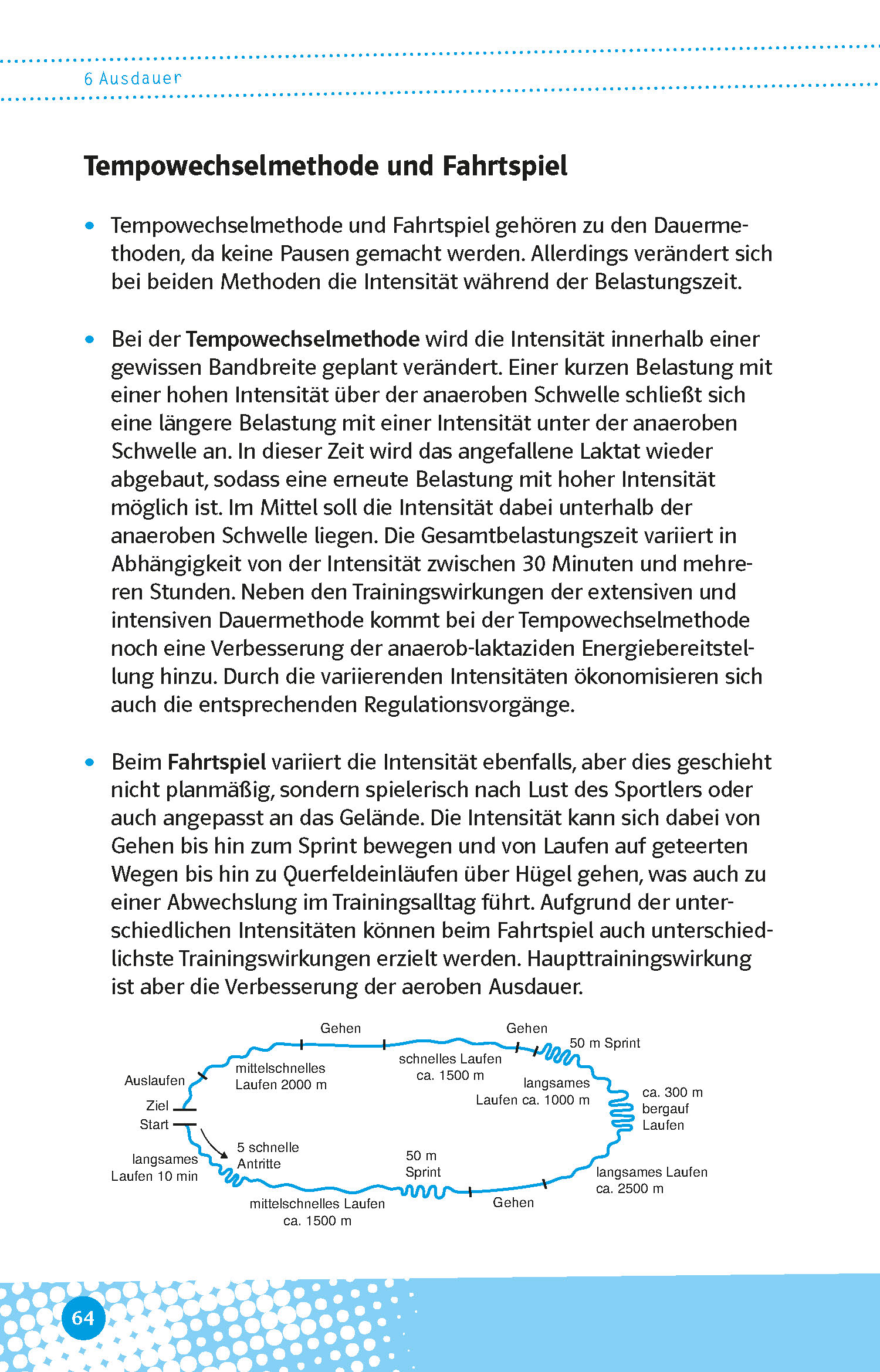 Klett Abi last minute Sport