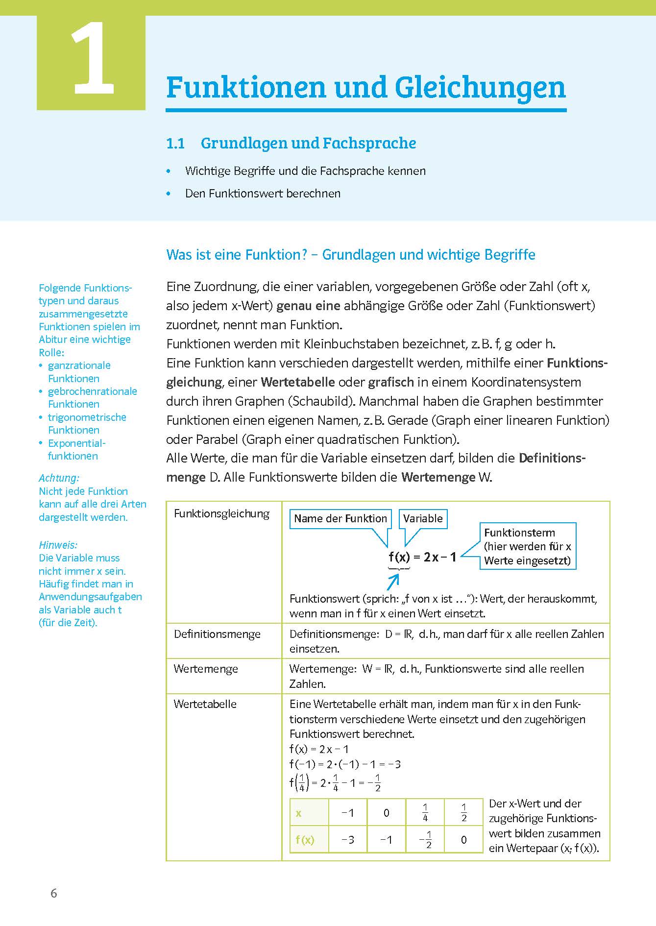 Klett Sicher im Abi Mathematik