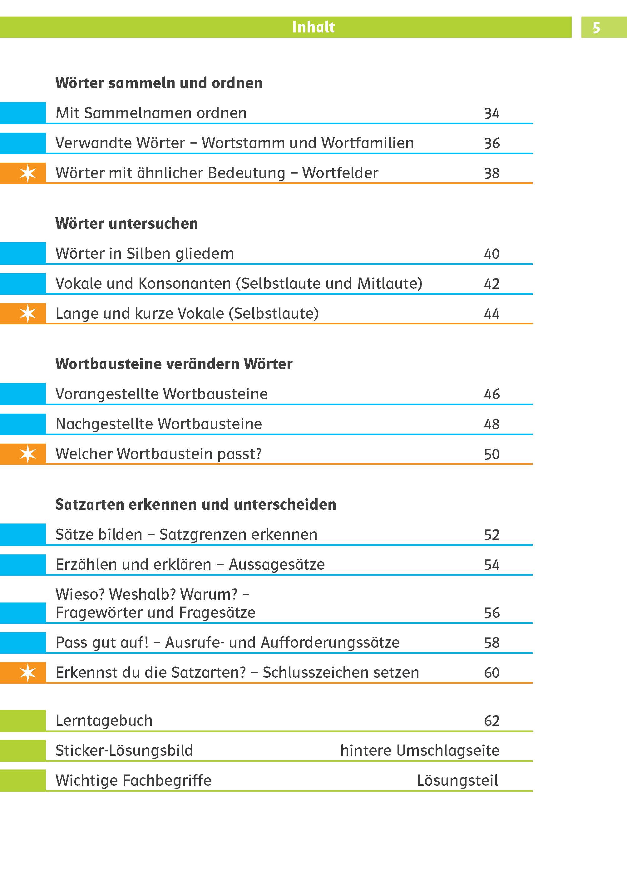 Klett Die Deutsch-Helden: Grammatik 2. Klasse Klett Die Deutsch-Helden: Grammatik 2. Klasse