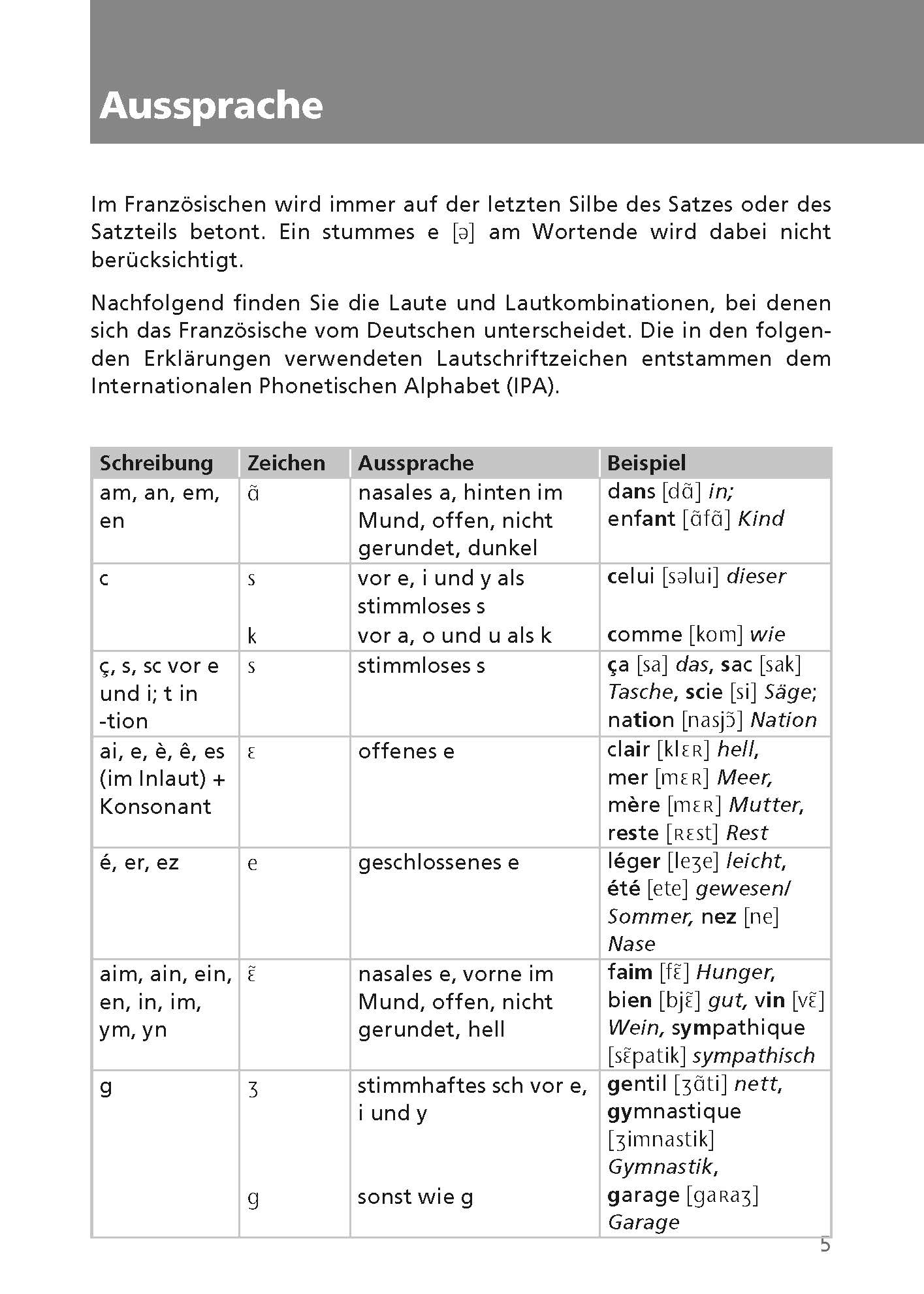 Langenscheidt Der große Audio-Wortschatztrainer Französisch