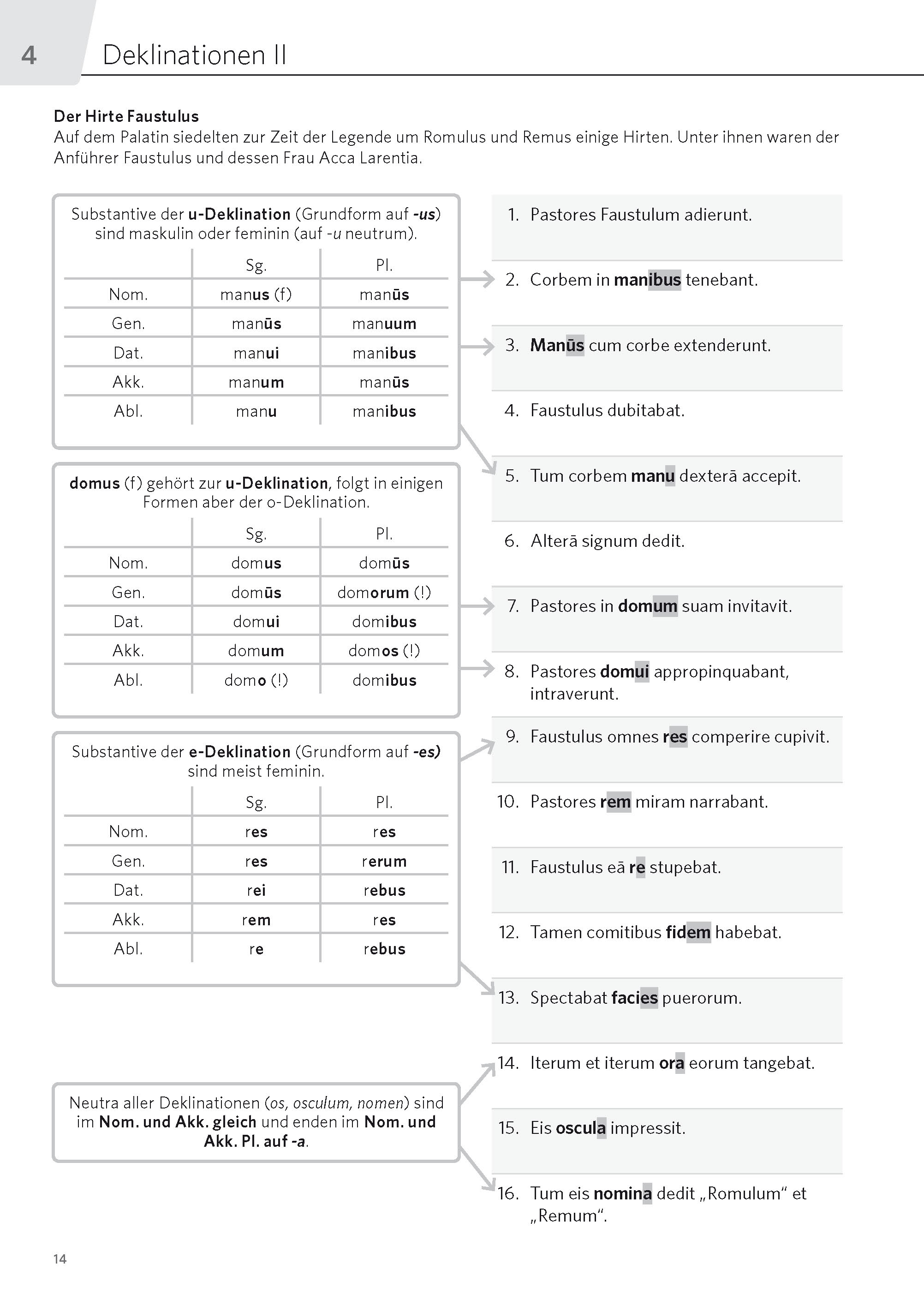 PONS Satz für Satz Latein Grammatik