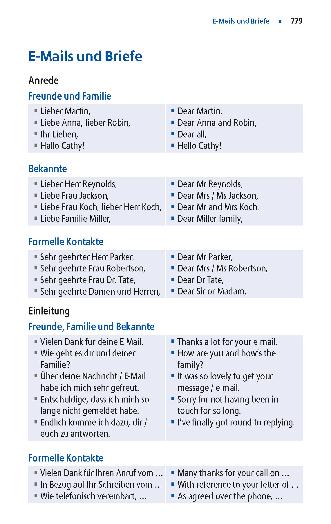 Langenscheidt Praktisches Wörterbuch Englisch