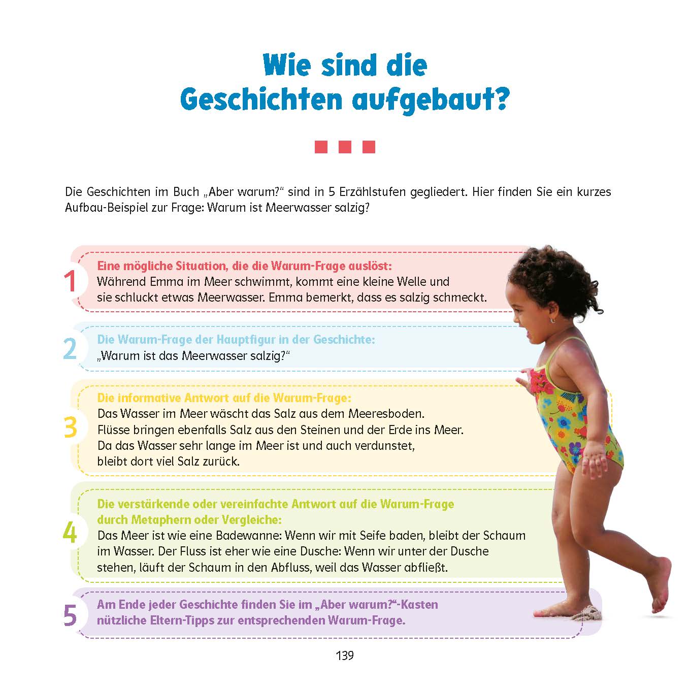 QUID+ Aber warum?