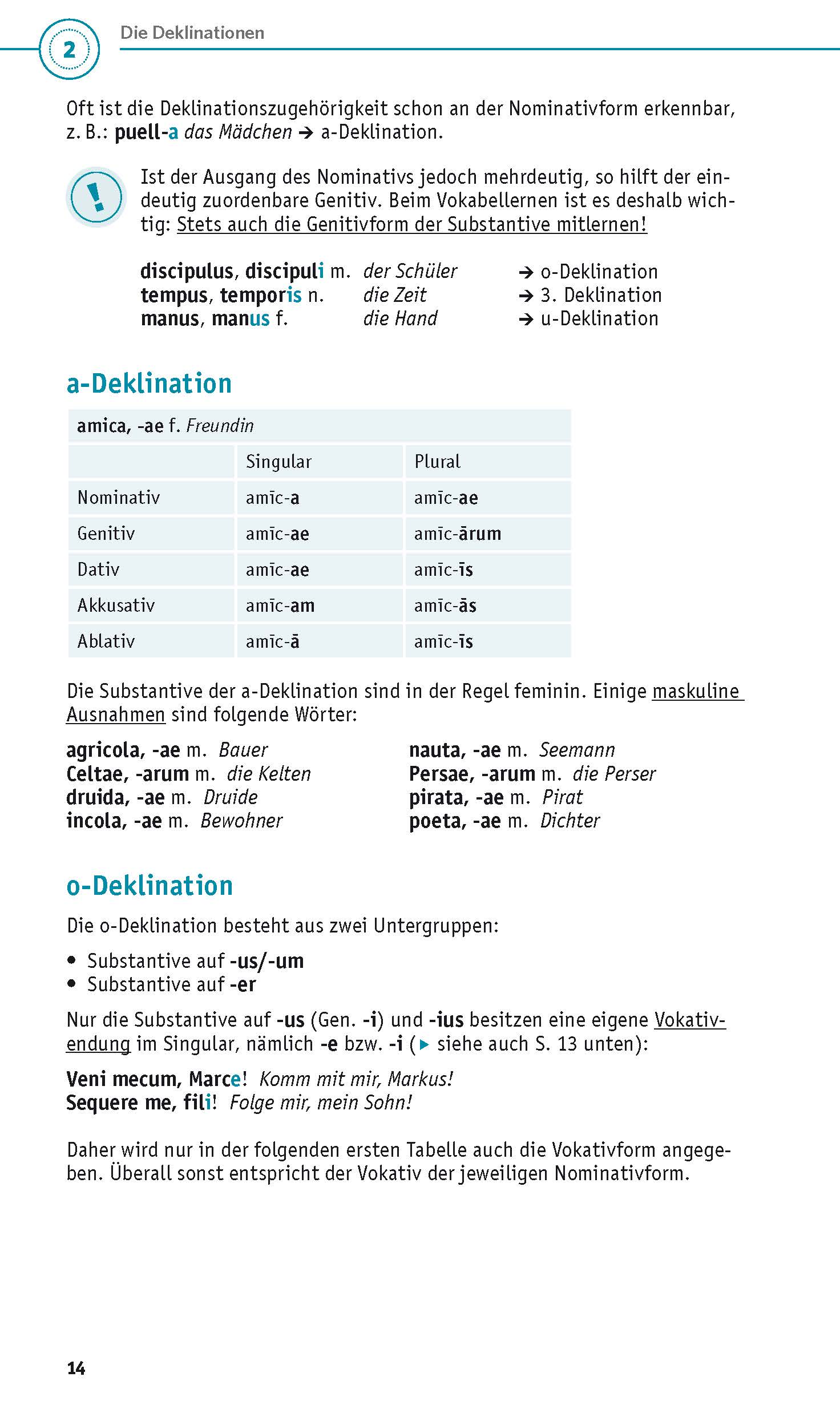 PONS Grammatik kurz & bündig Latein