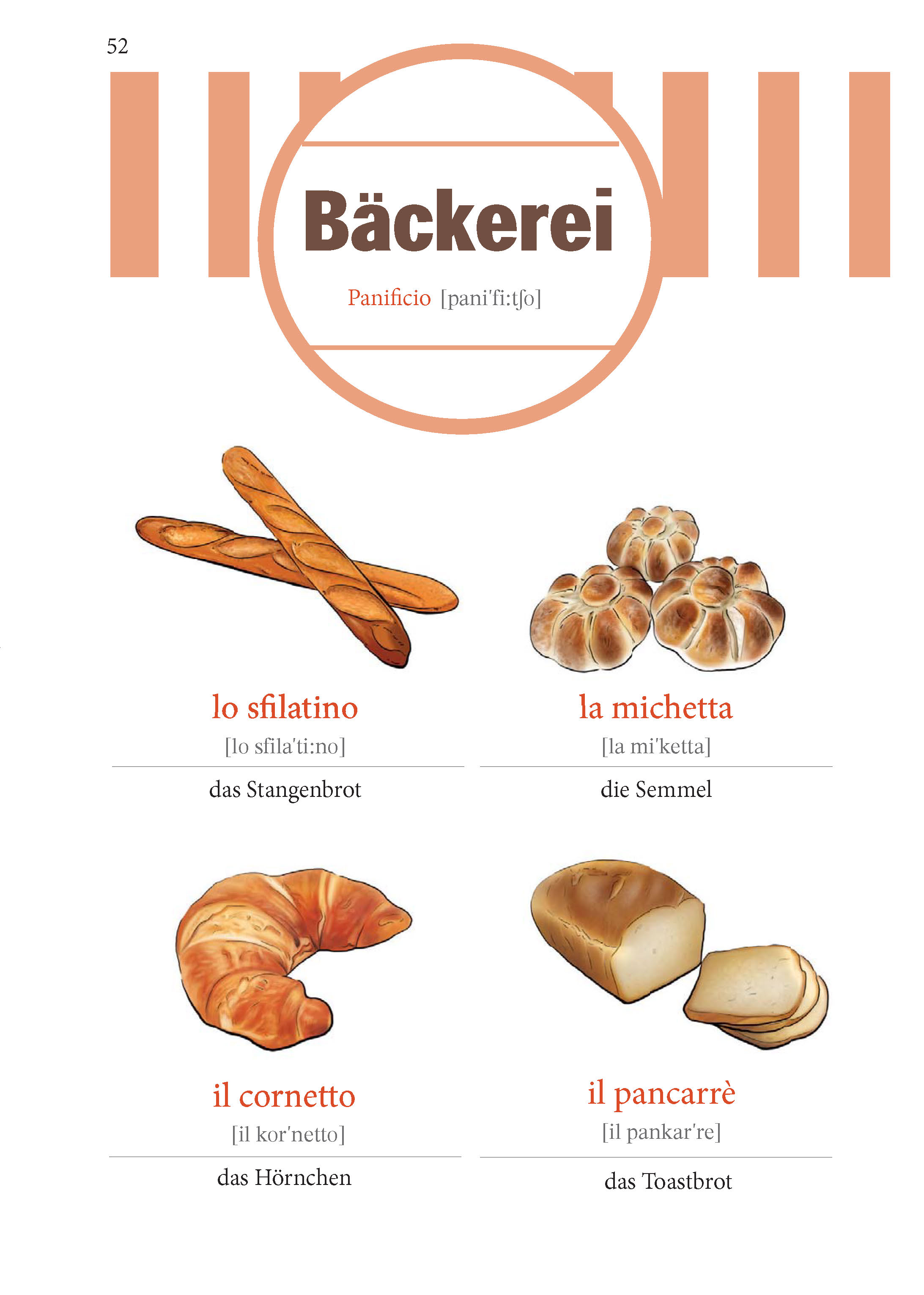 PONS Italienisch im Handumdrehen