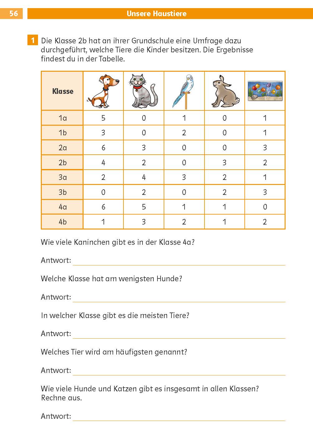 Klett Die Mathe-Helden: Knobelaufgaben für Mathe-Helden 2. Klasse Klett Die Mathe-Helden: Knobelaufgaben für Mathe-Helden 2. Klasse