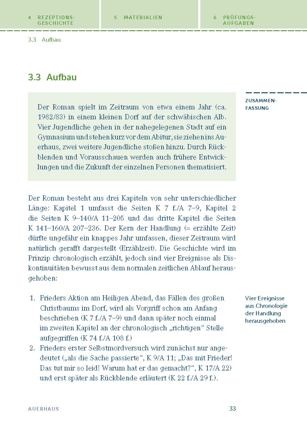 Königs Erläuterungen: Auerhaus von Bov Bjerg.