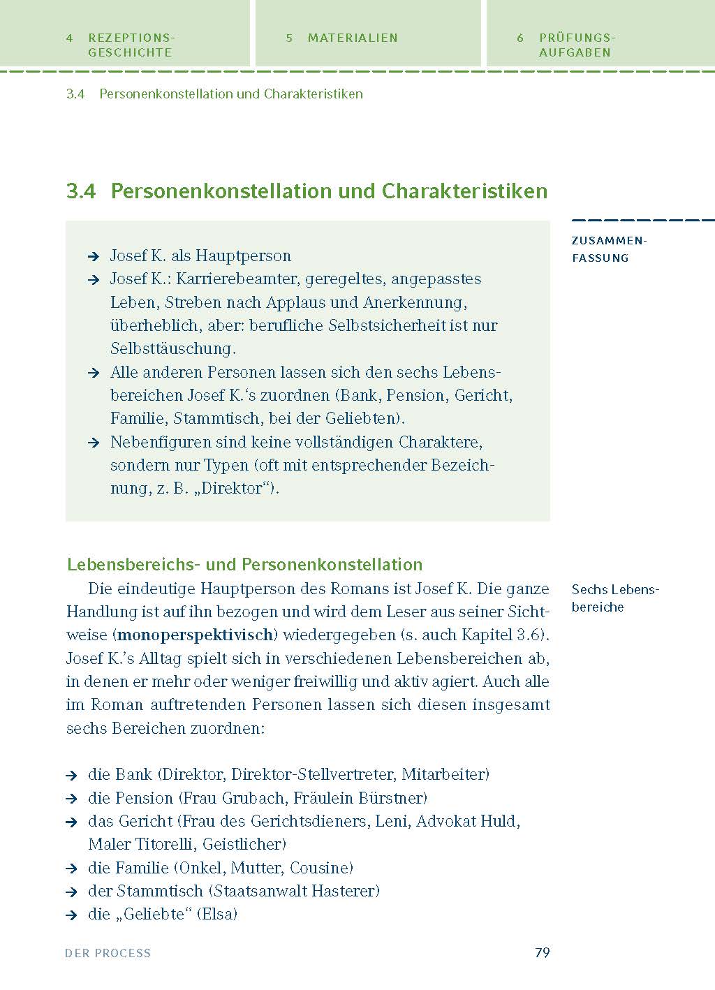 Der Process von Franz Kafka