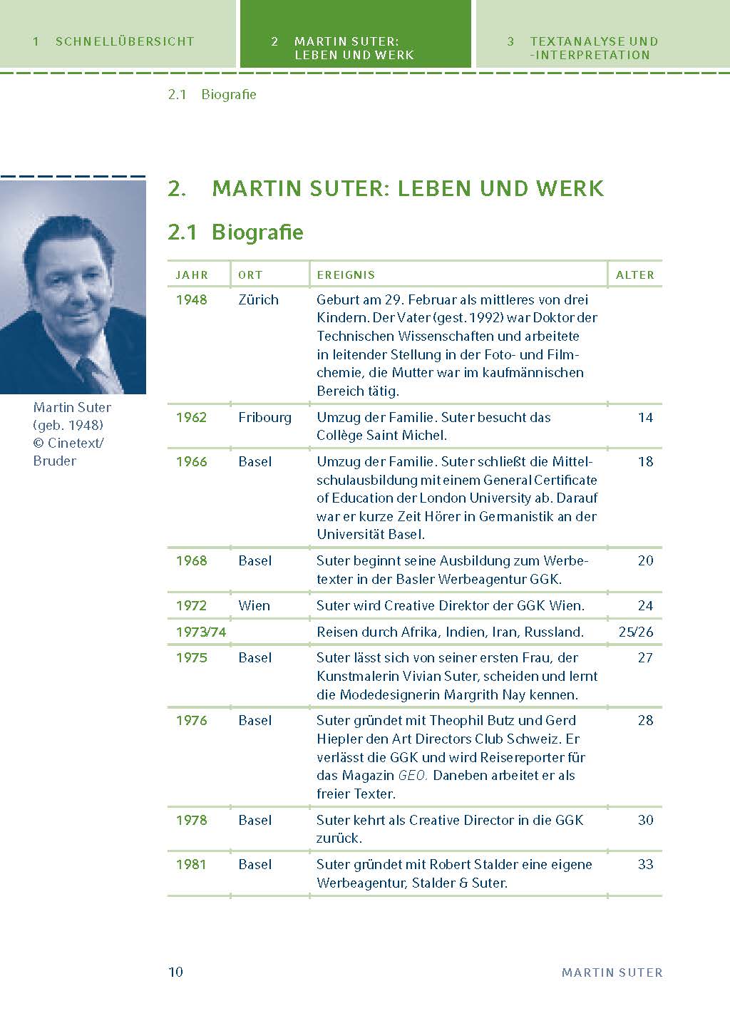 Die dunkle Seite des Mondes von Martin Suter.