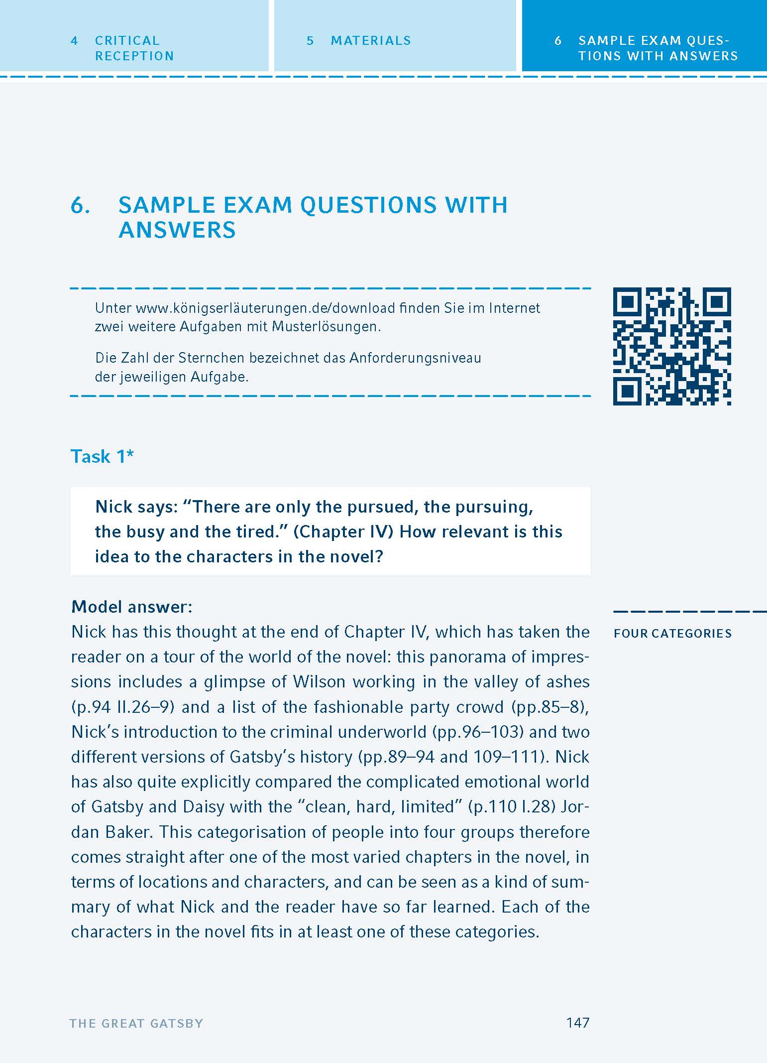 The Great Gatsby von F. Scott Fitzgerald