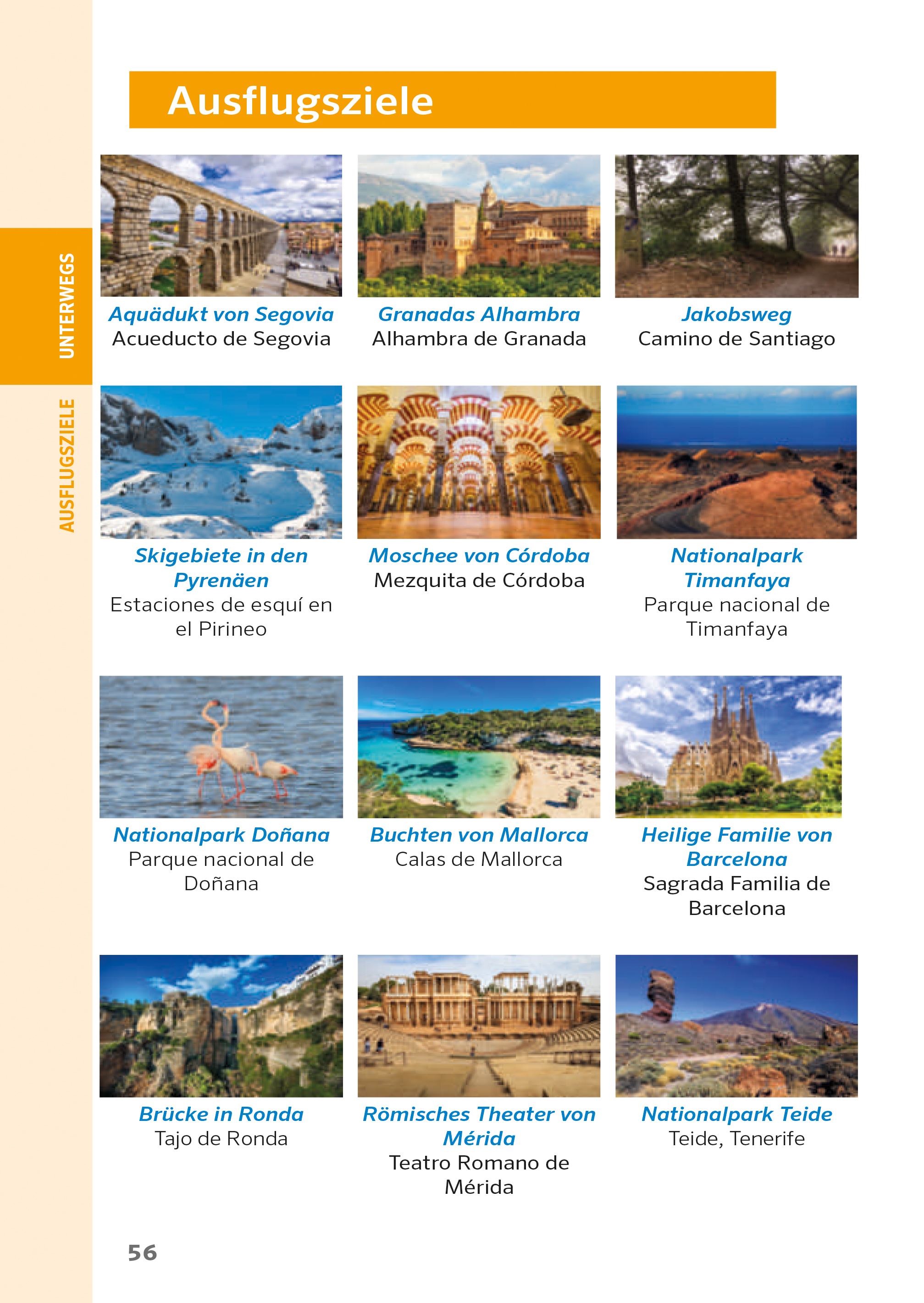 PONS Praxis-Sprachführer Spanisch