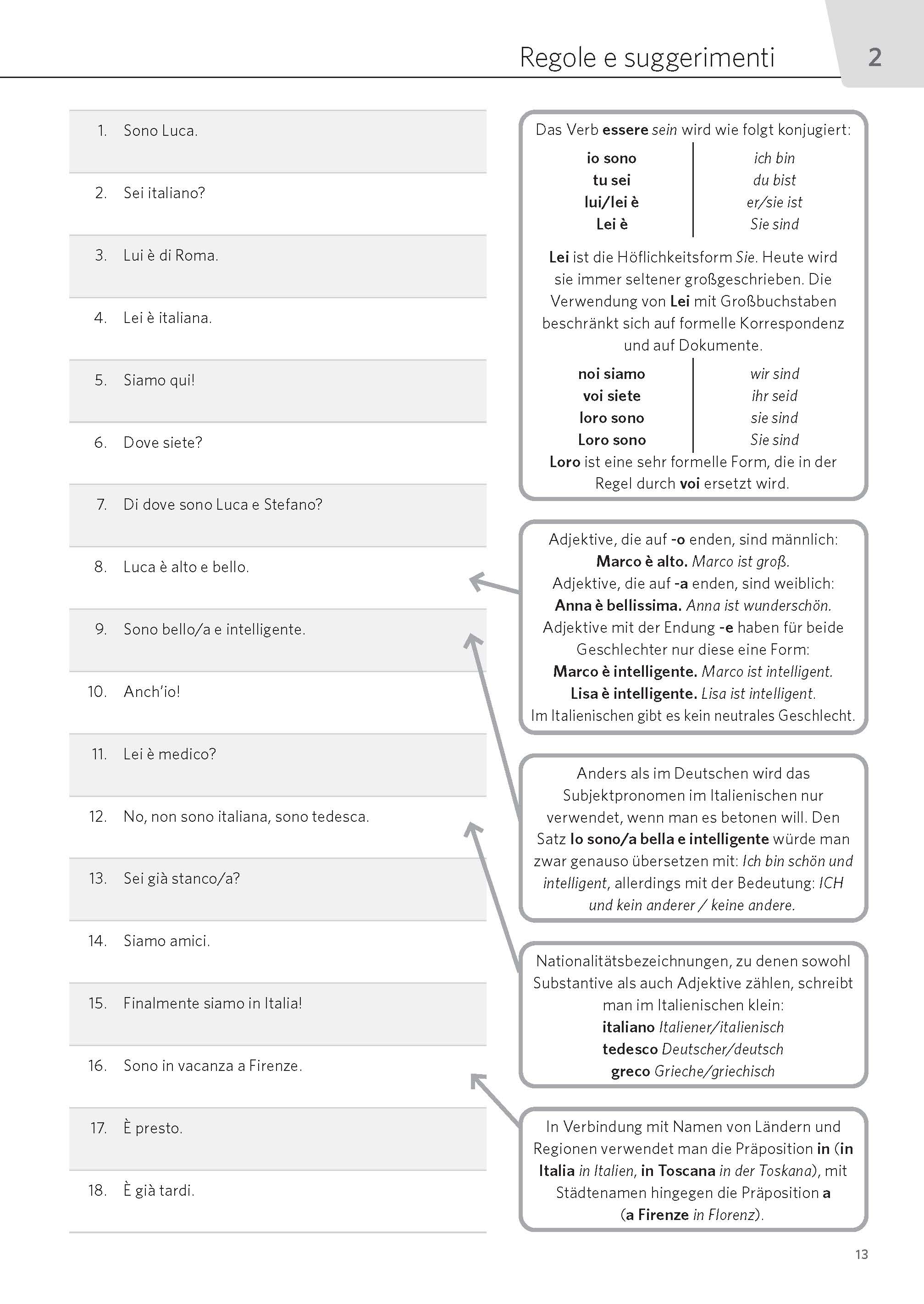 PONS Satz für Satz Italienisch A1