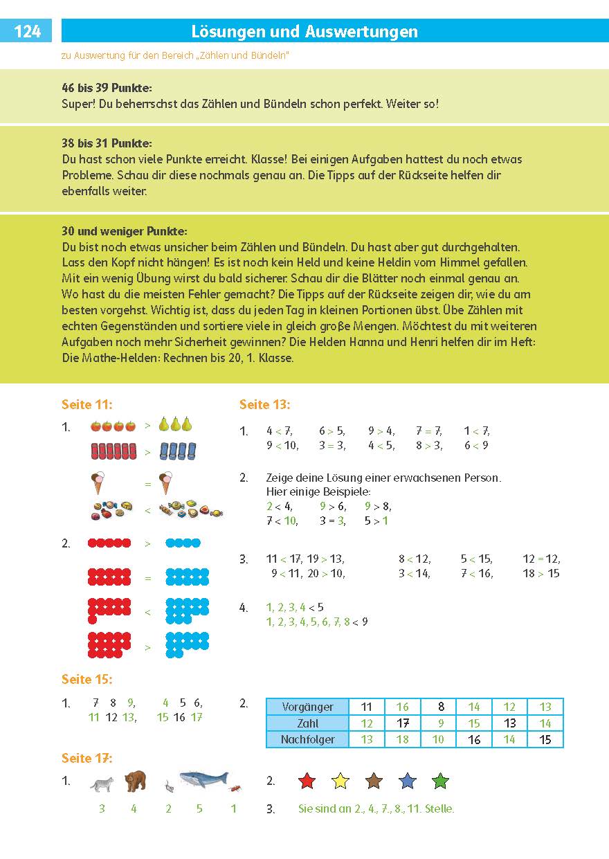 Klett Die Mathe-Helden: Mathe-Testblock So gut bin ich! 1. Klasse