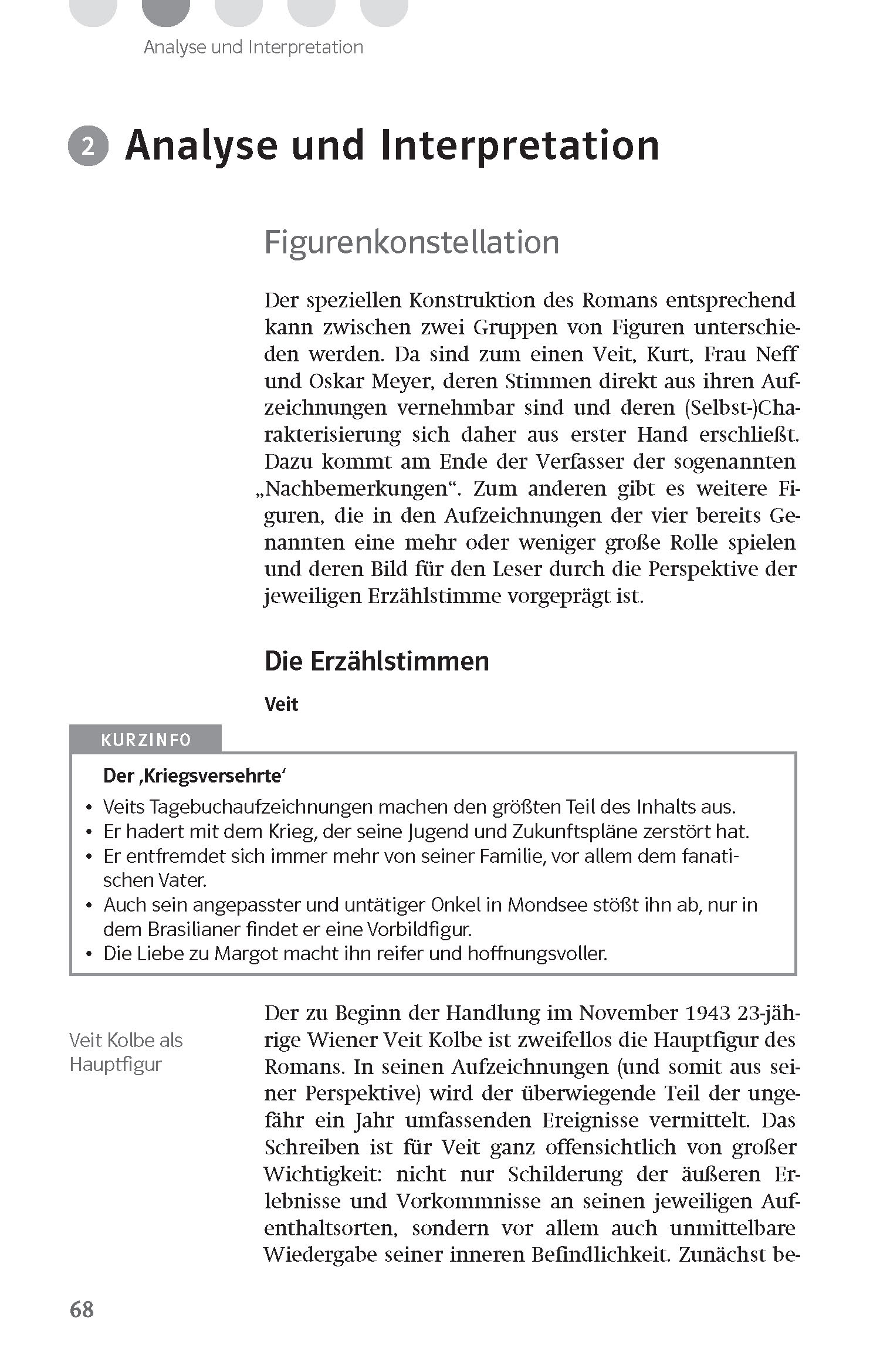 Klett Lektürehilfen Arno Geiger, Unter der Drachenwand