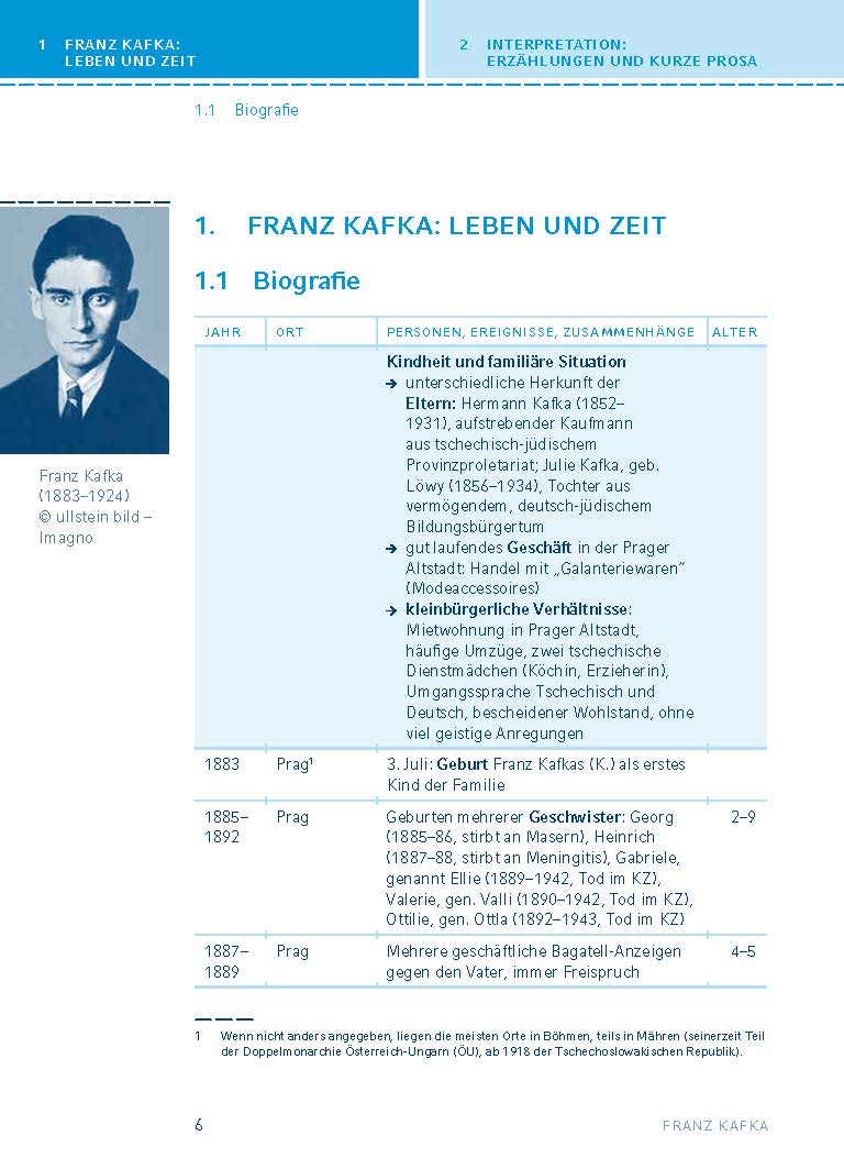 Franz Kafka. Erzählungen und kurze Prosa