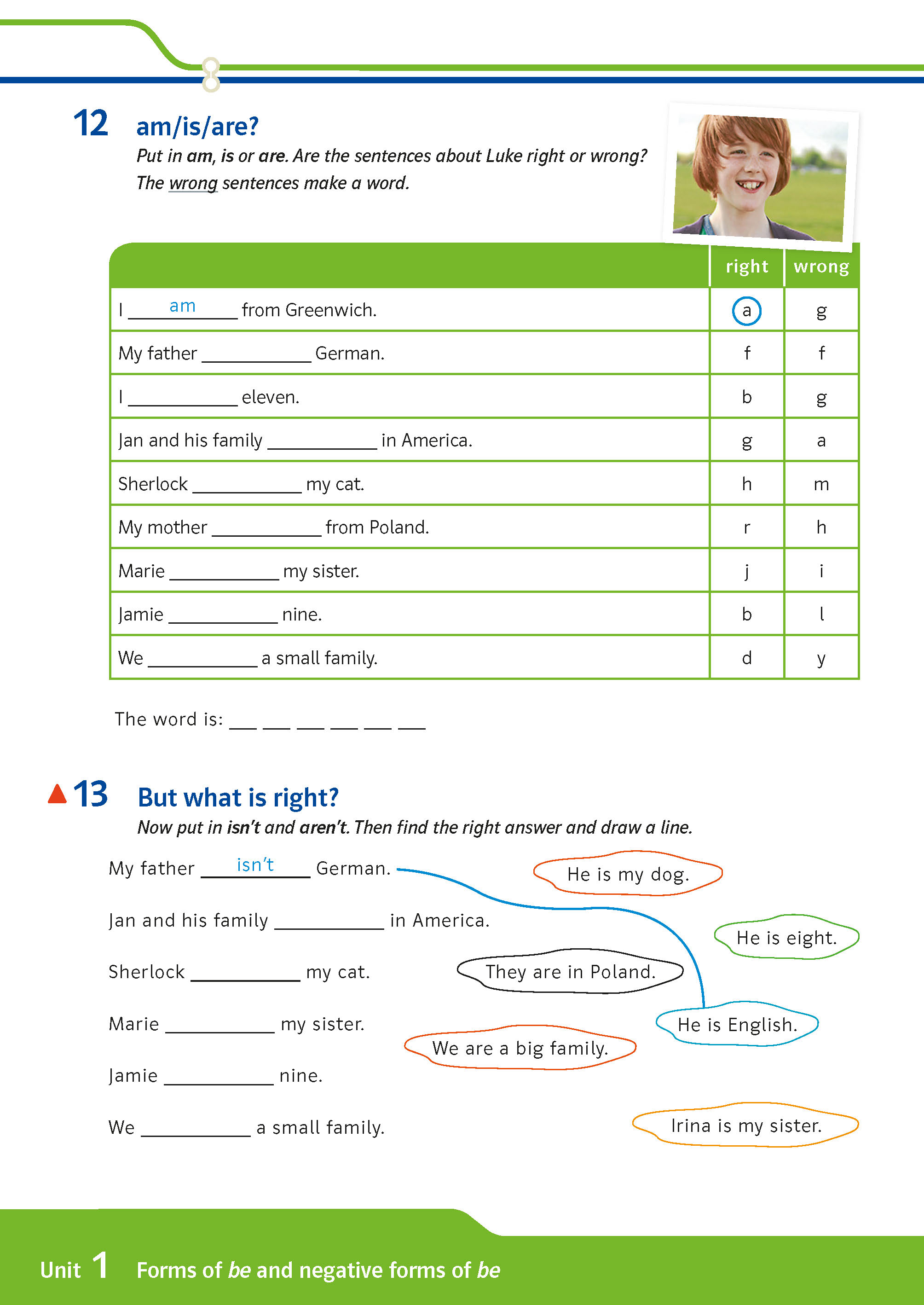 Green Line 1 Bayern Klasse 5 - Übungsblock zum Schulbuch
