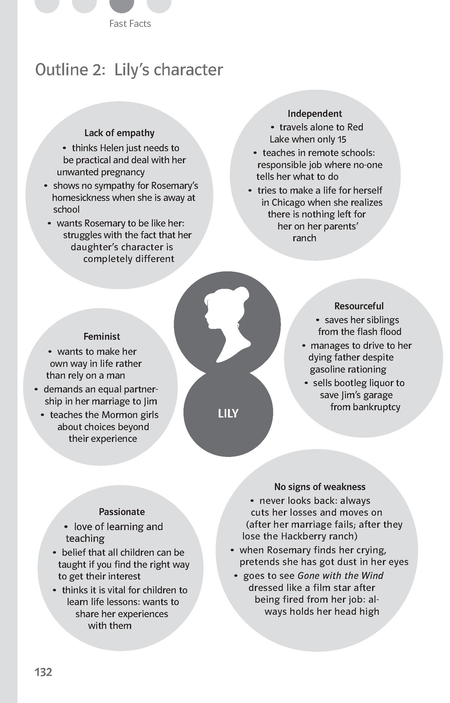 Klett Lektürehilfen Jeannette Walls, Half Broke Horses