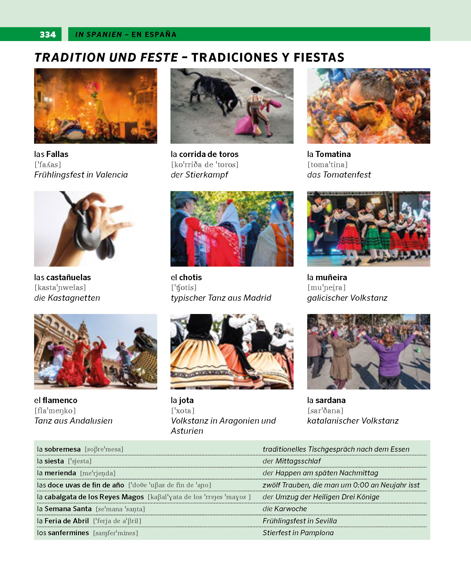 PONS Bildwörterbuch Spanisch