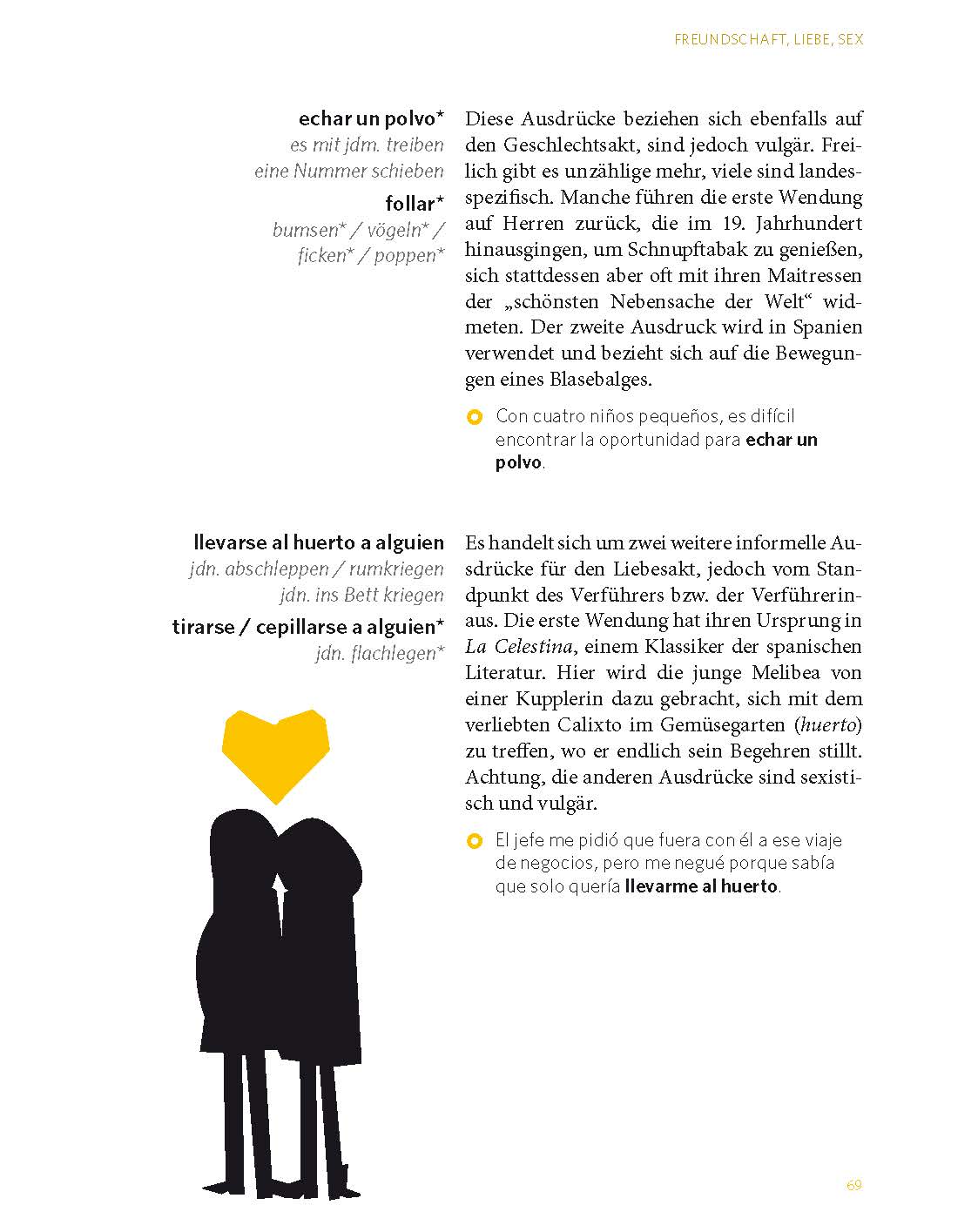 PONS La guinda del pastel - Spanische Redewendungen