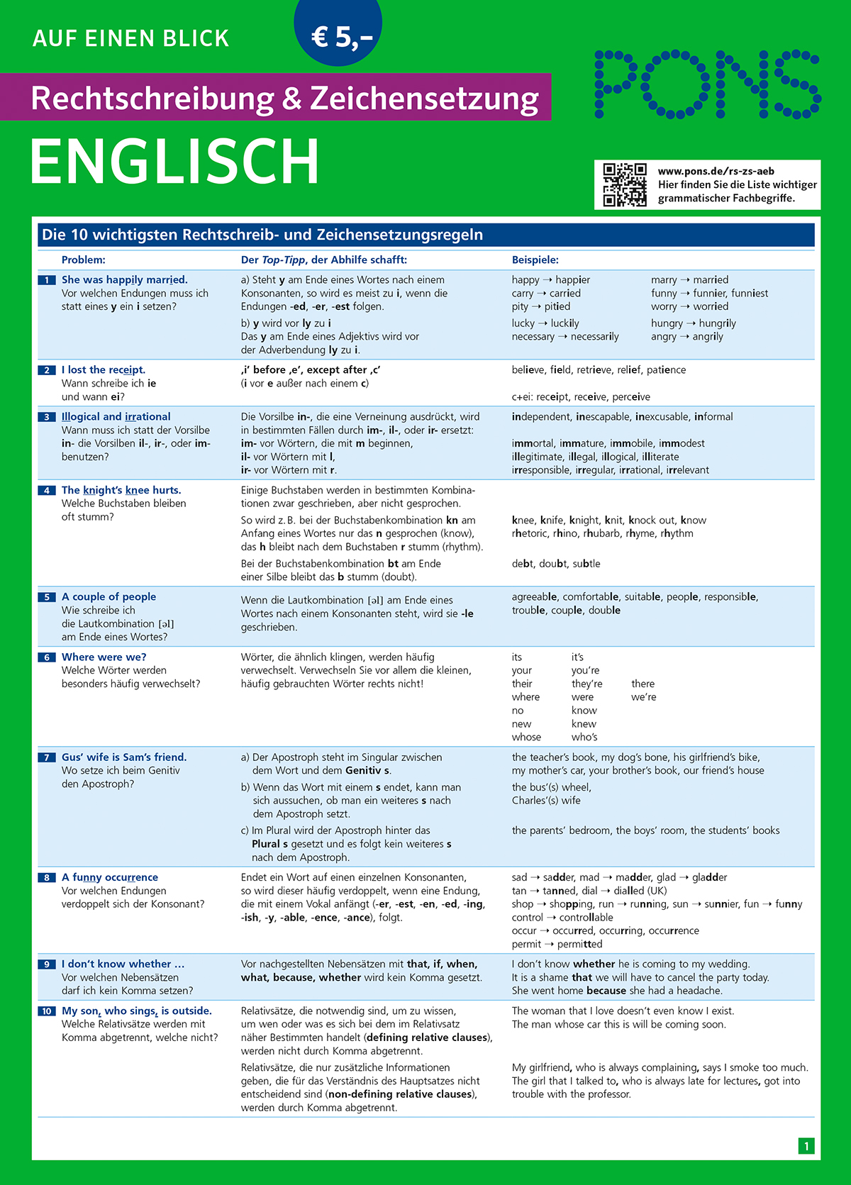 Eine deutschsprachige Referenztabelle mit zehn wichtigen englischen Grammatik- und Interpunktionsregeln, mit Beispielen in englischer und deutscher Übersetzung.