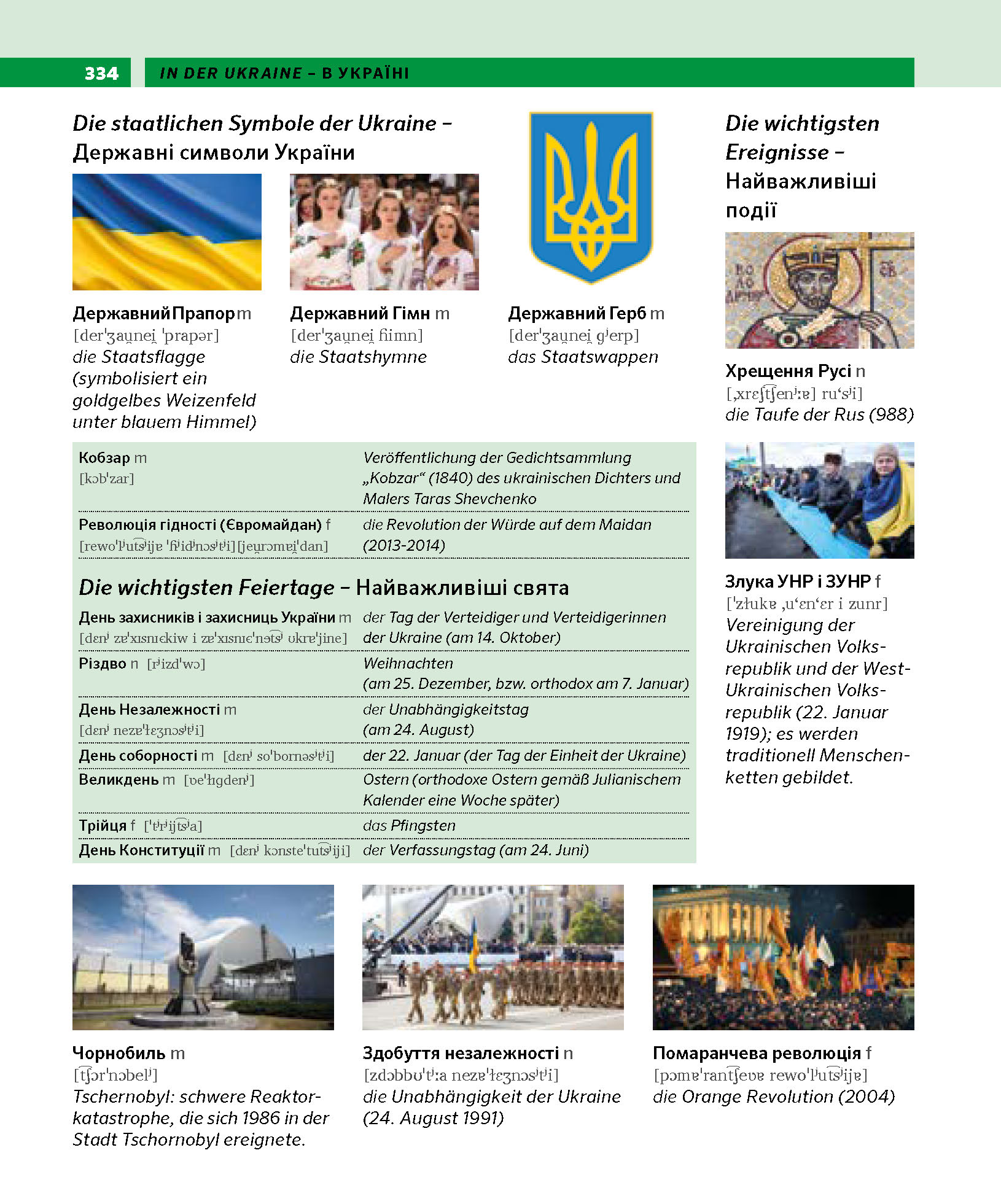 PONS Bildwörterbuch Ukrainisch PONS Bildwörterbuch Ukrainisch