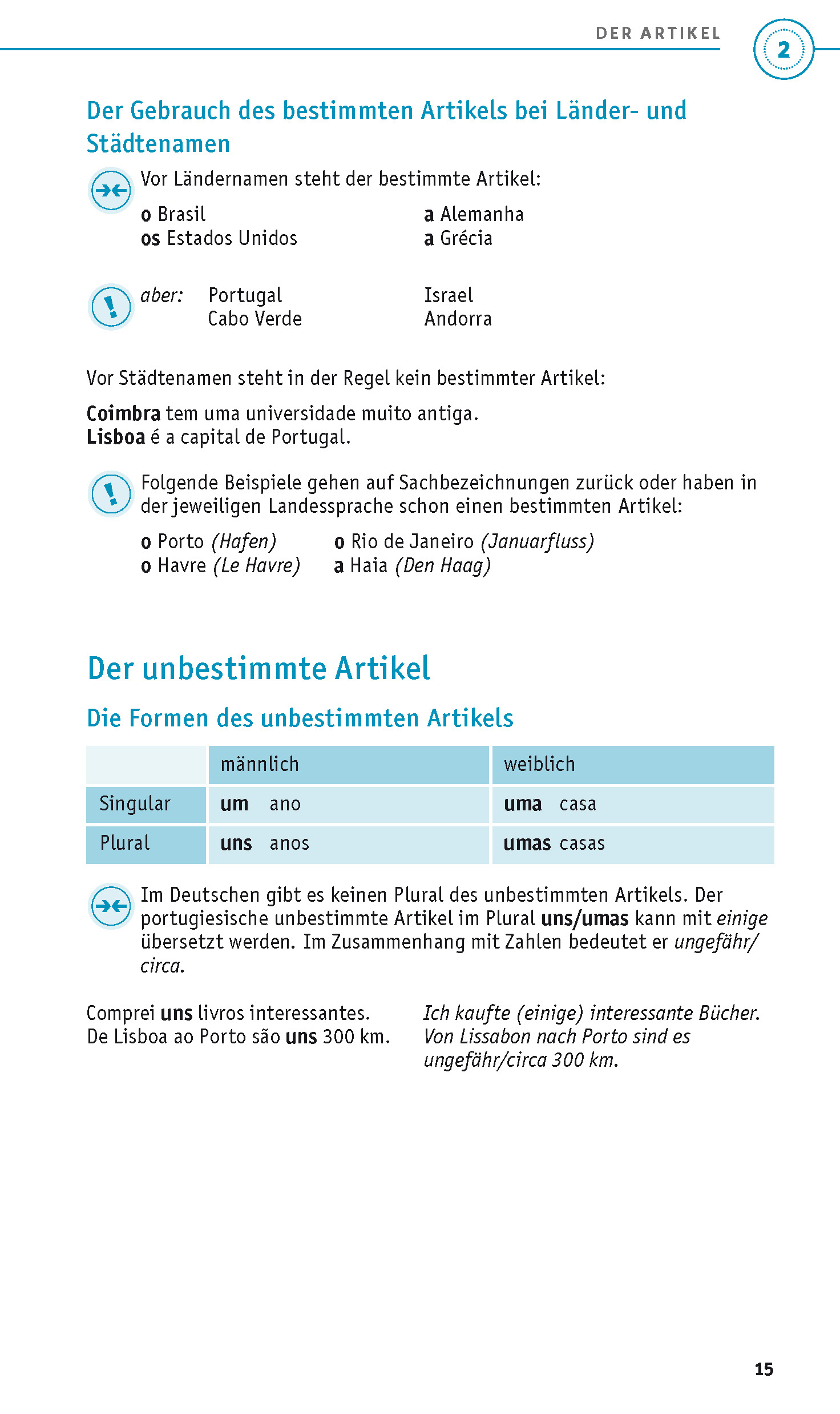 PONS Grammatik kurz & bündig Portugiesisch PONS Grammatik kurz & bündig Portugiesisch