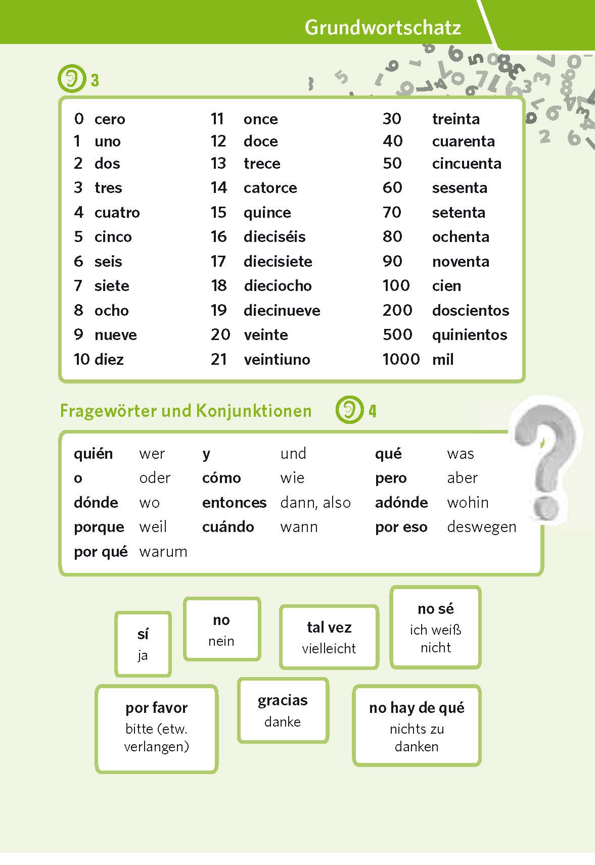 PONS Pocket-Sprachkurs Spanisch