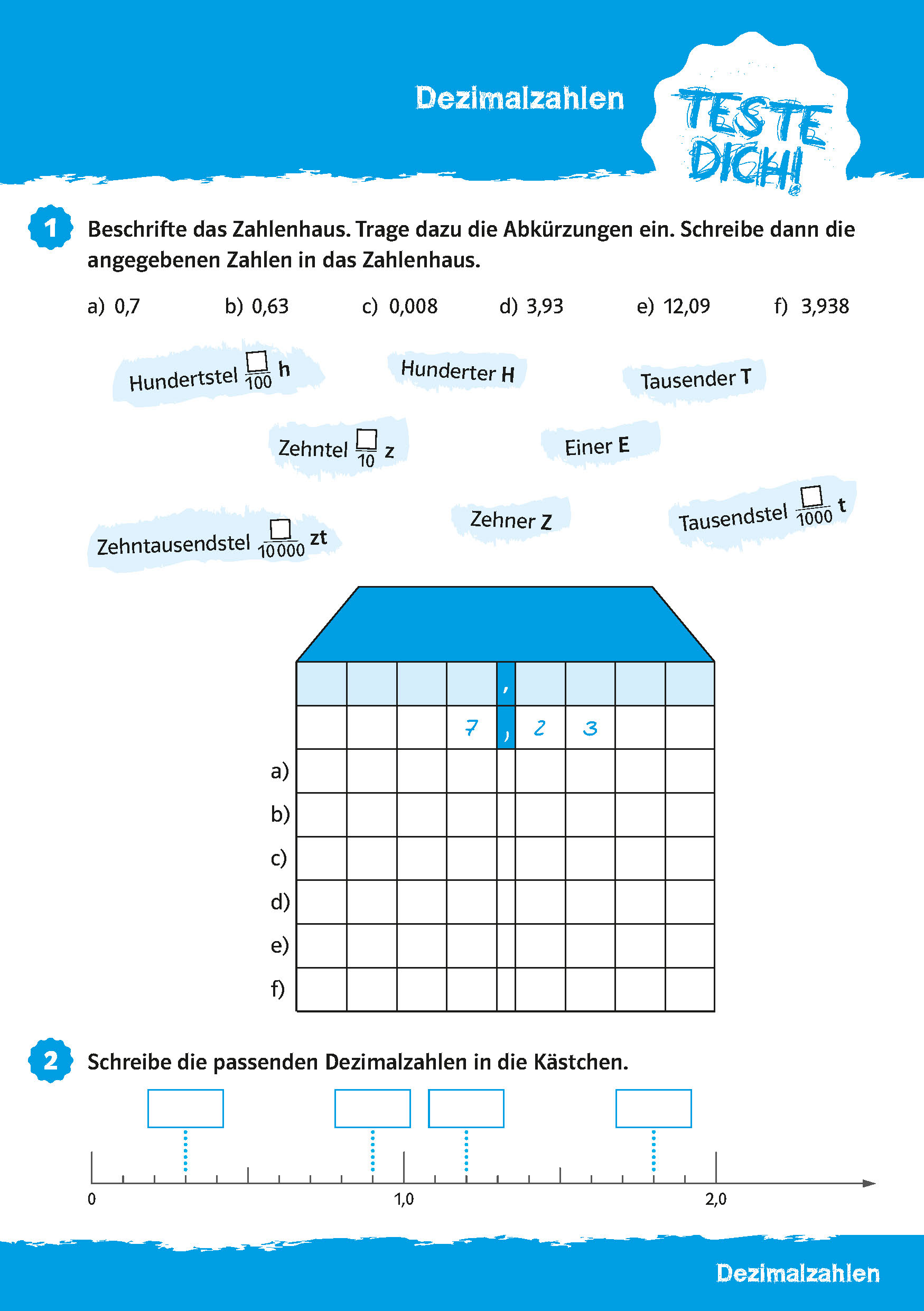 PONS Blitztraining Mathematik 6. Klasse