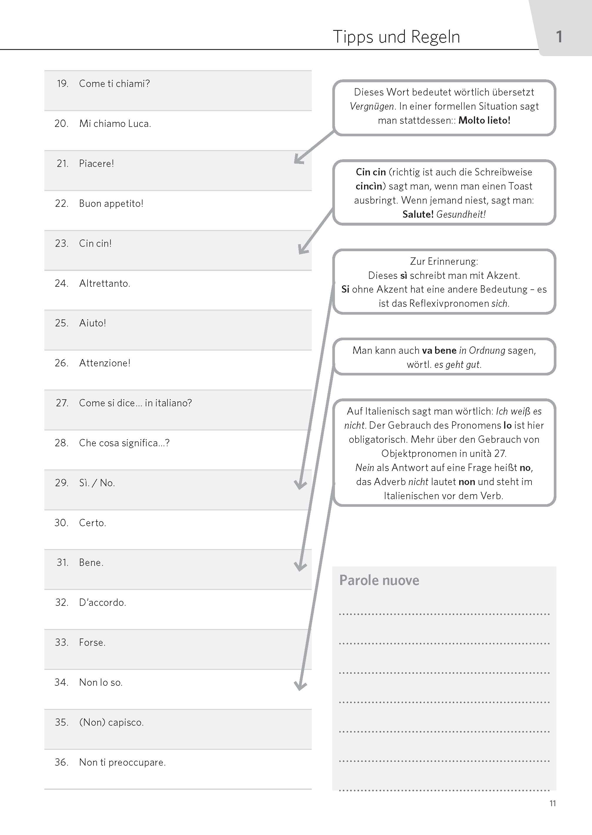PONS Satz für Satz Italienisch A1