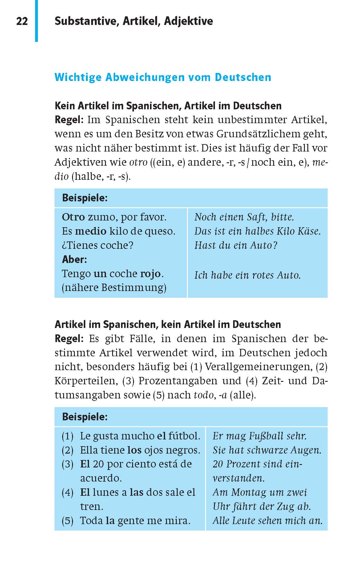 Klett kompakt Wissen Spanisch Klasse 5-10 Eine Lehrbuchseite, die die Unterschiede zwischen spanischen und deutschen Artikeln und Adjektiven erklärt, mit Beispielsätzen und Regeln in beiden Sprachen. Blaue Überschriften und Beispielkästen sind vorhanden.
