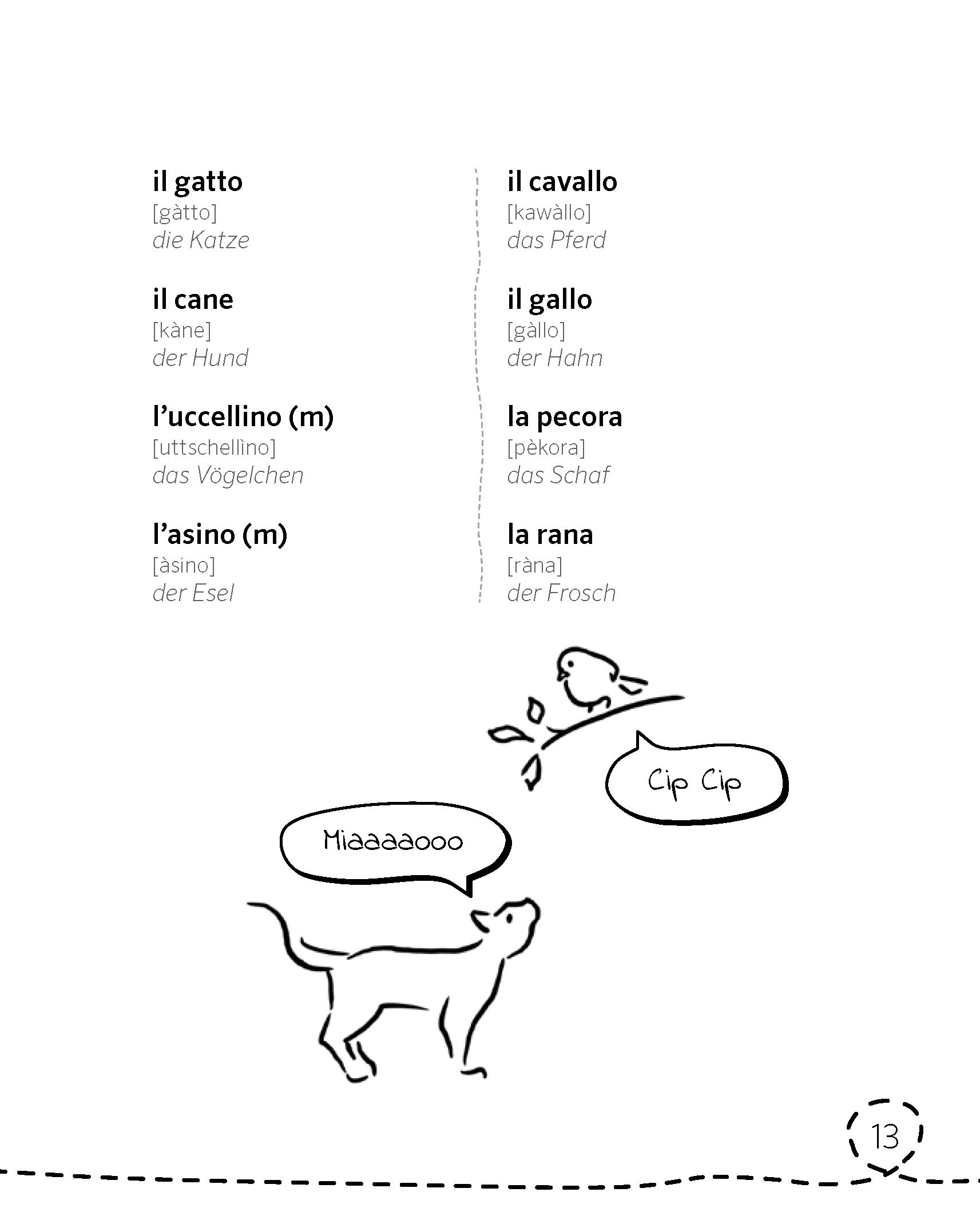 PONS Parla! Nie mehr sprachlos.