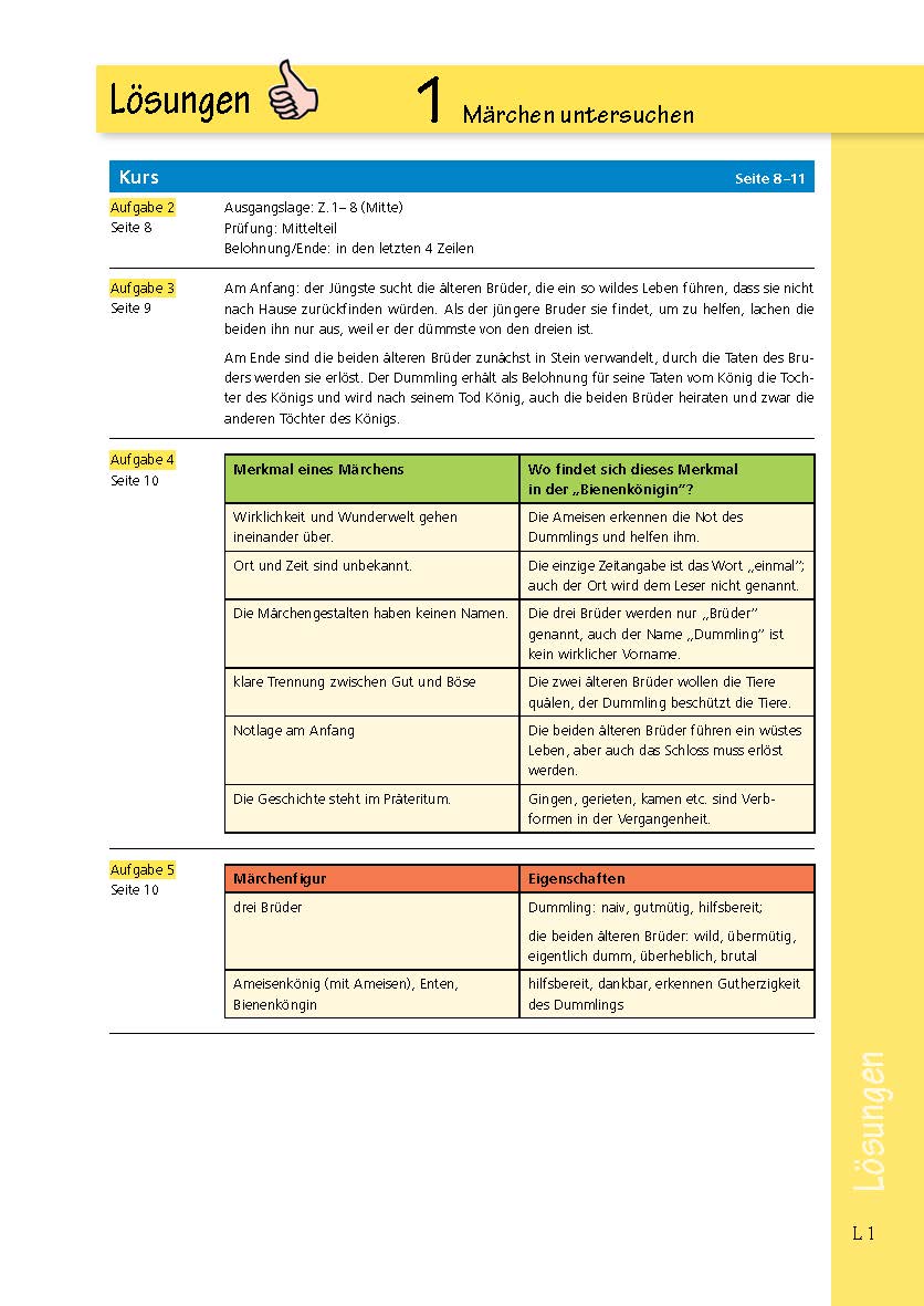 Auf den Punkt gebracht: Märchen, Sagen und Fabeln untersuchen – Deutsch 5./6. Klasse