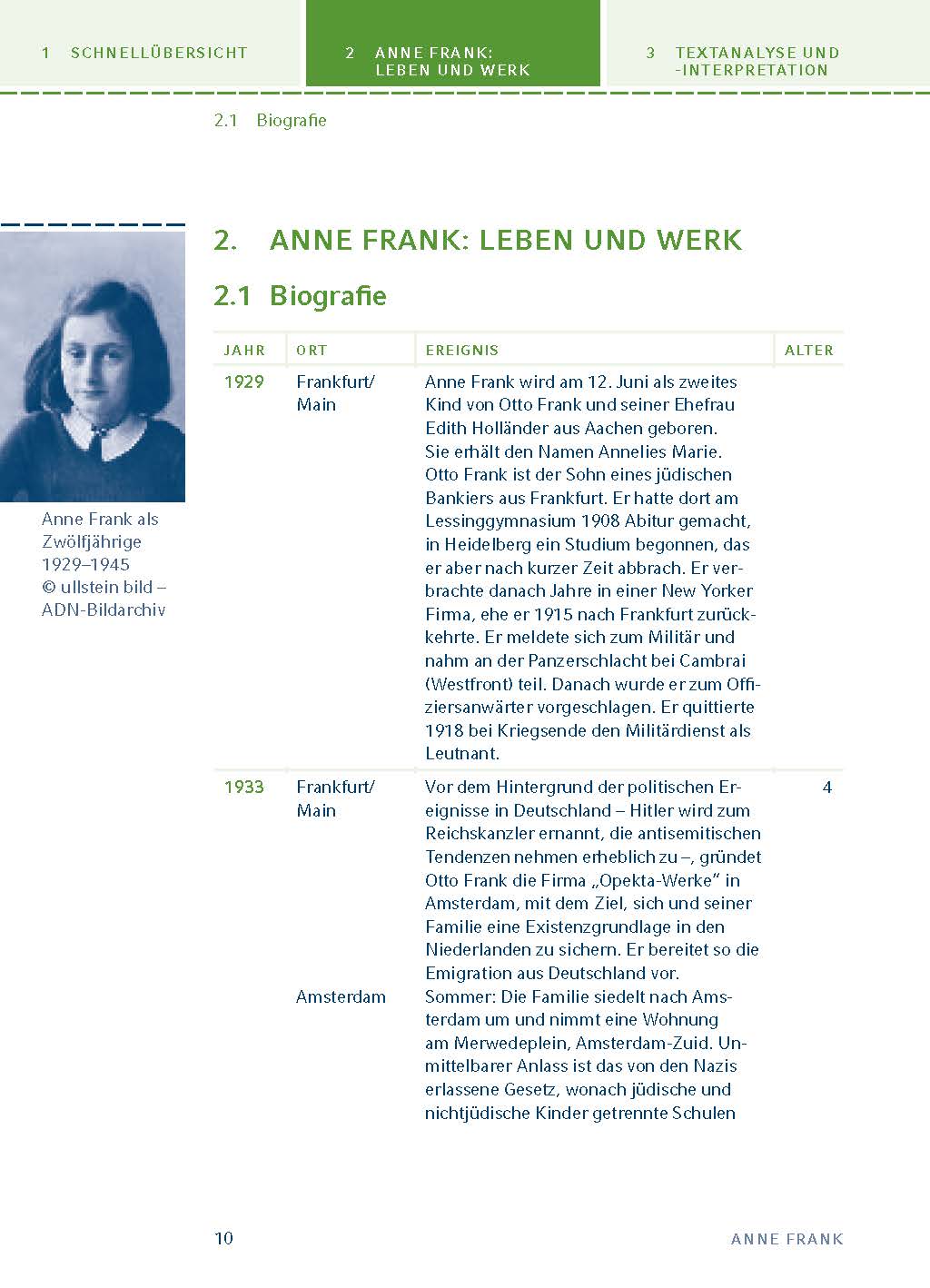 Tagebuch von Anne Frank