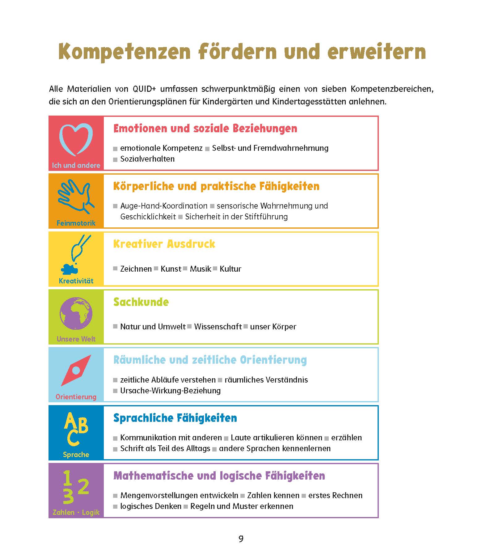 QUID+ 50 Konzentrations- und Denkspiele