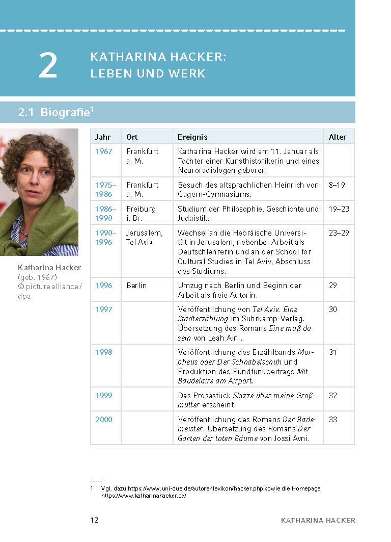 Die Habenichtse von Katharina Hacker