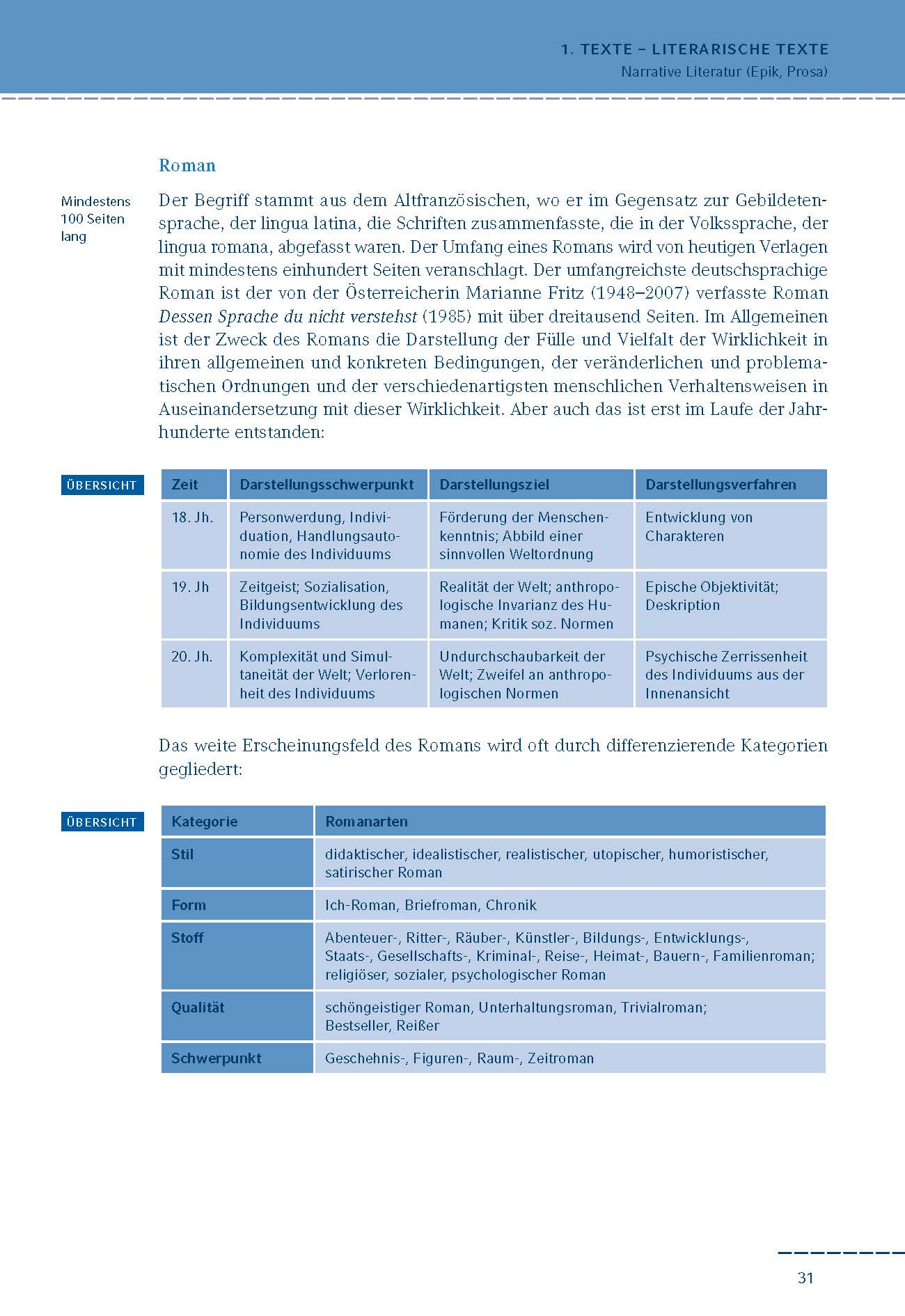 Mein Ziel: Abitur Deutsch