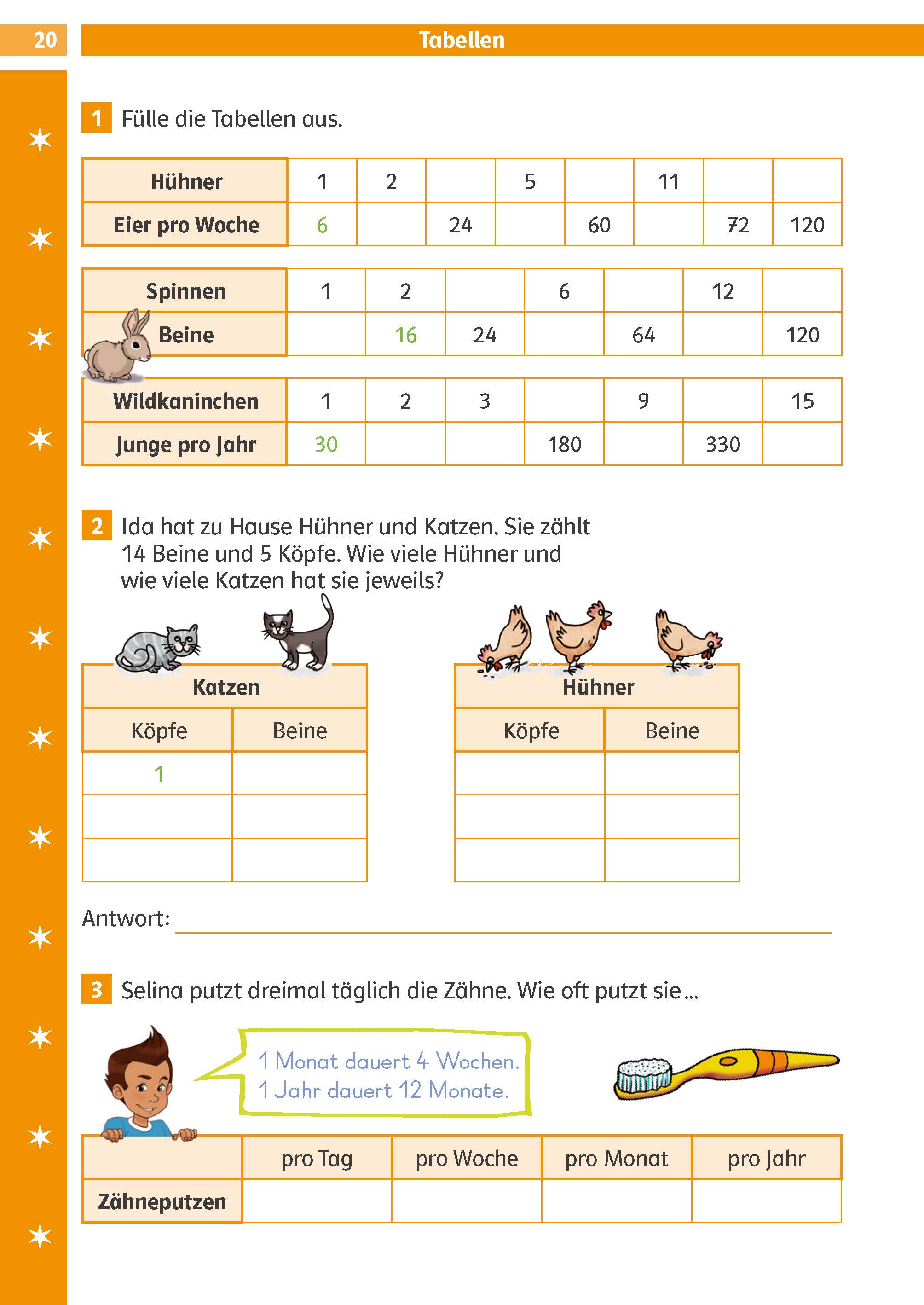 Klett Die Mathe-Helden: Textaufgaben/Sachaufgaben 3. Klasse Ein deutsches Mathe-Arbeitsblatt mit Tabellen und Illustrationen von Hühnern, Katzen, Kaninchen und einem Mädchen, das sich die Zähne putzt; die Fragen beziehen sich auf das Zählen von Beinen, Eiern und die Häufigkeit des Zähneputzens.