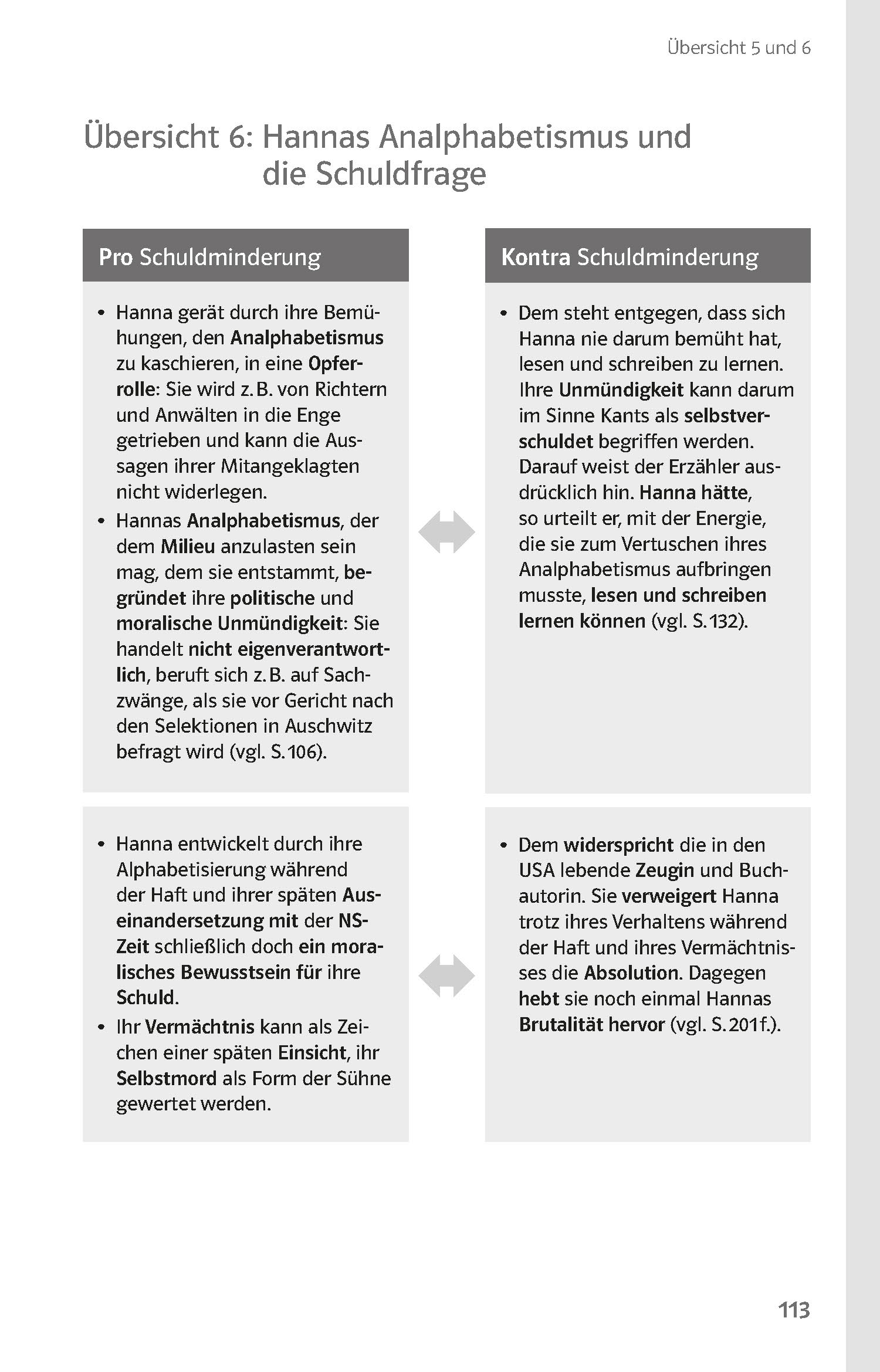 Klett Lektürehilfen Bernhard Schlink, Der Vorleser Klett Lektürehilfen Bernhard Schlink, Der Vorleser