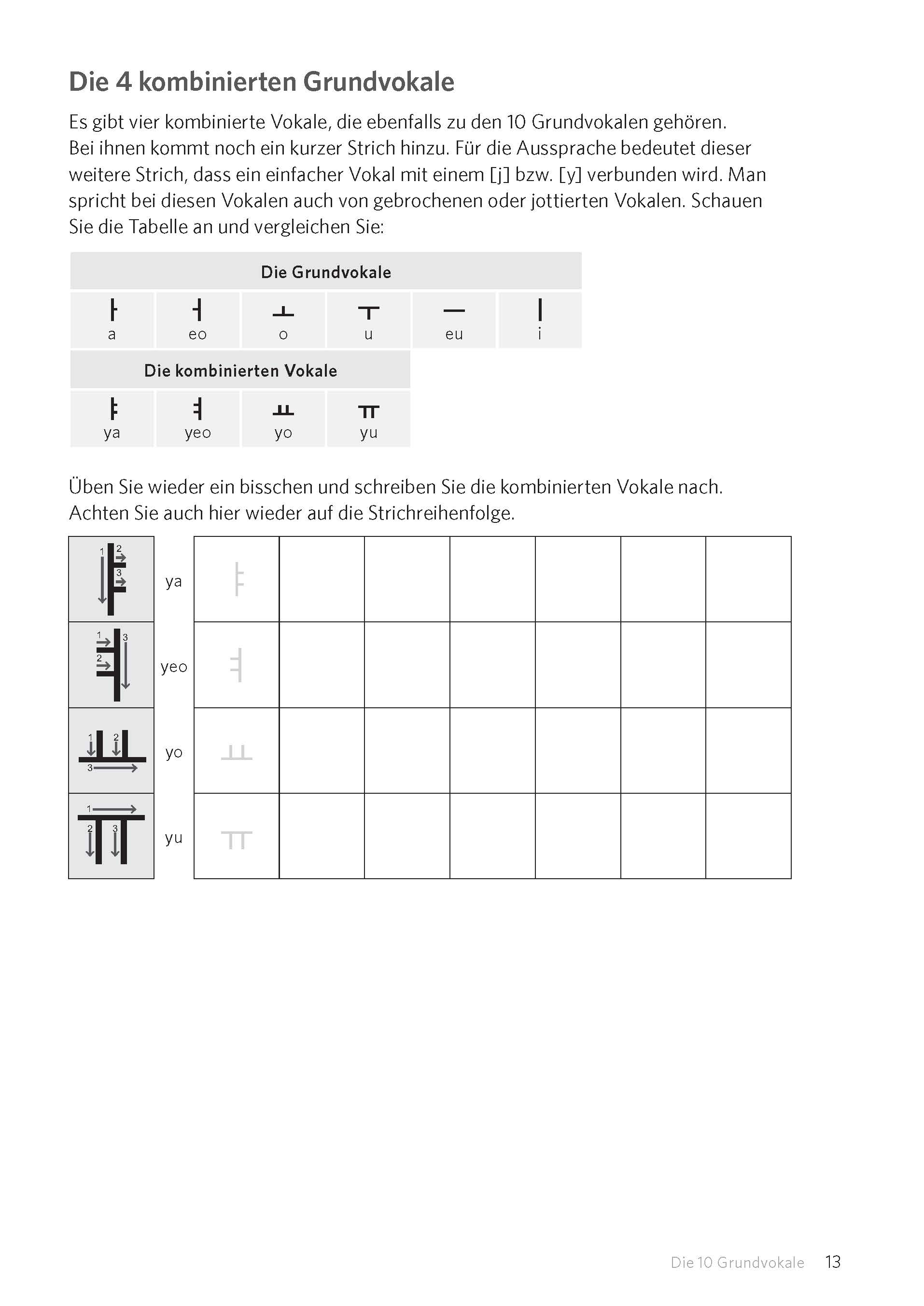 PONS Schreiben üben! Koreanisch