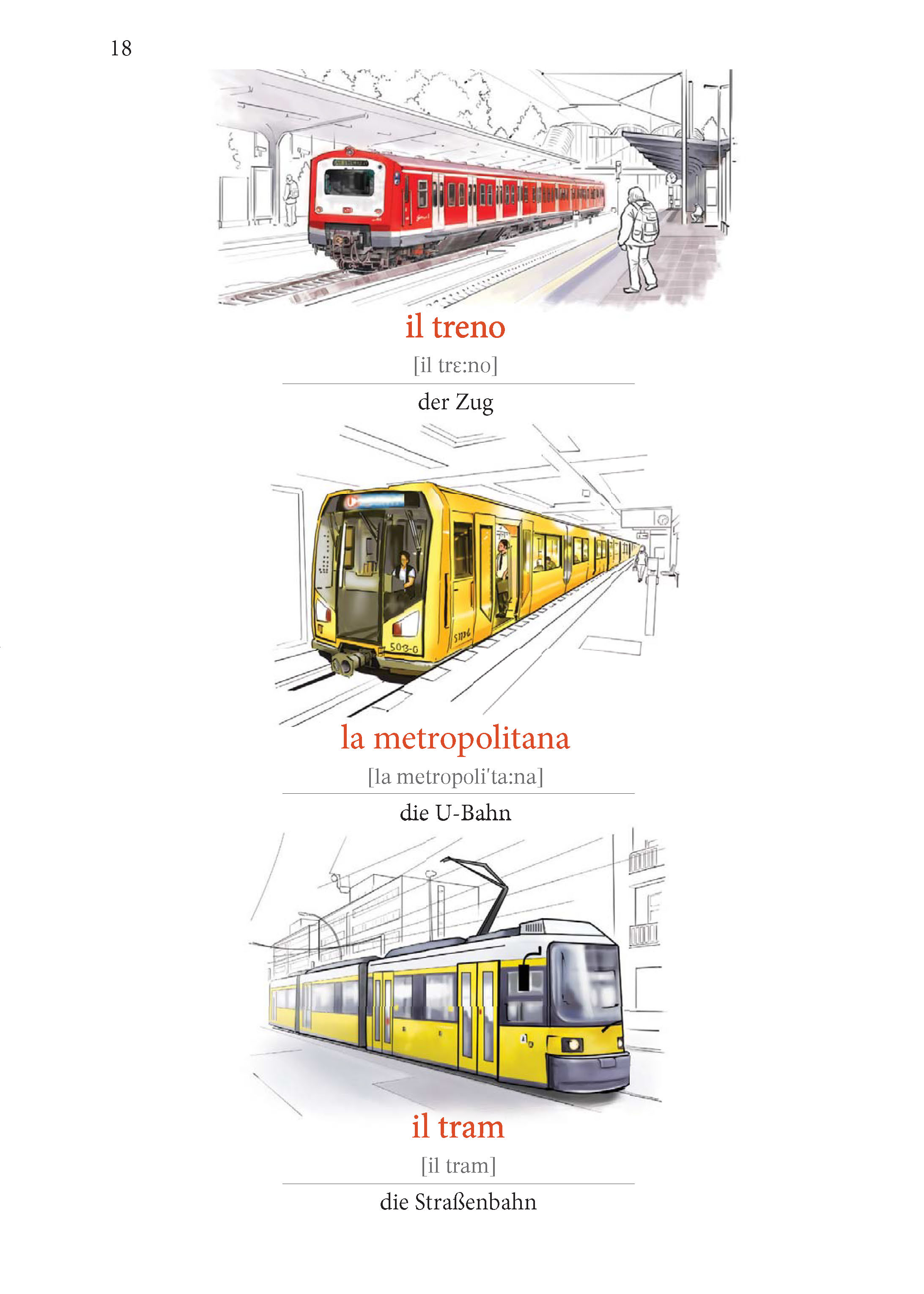 PONS Italienisch im Handumdrehen