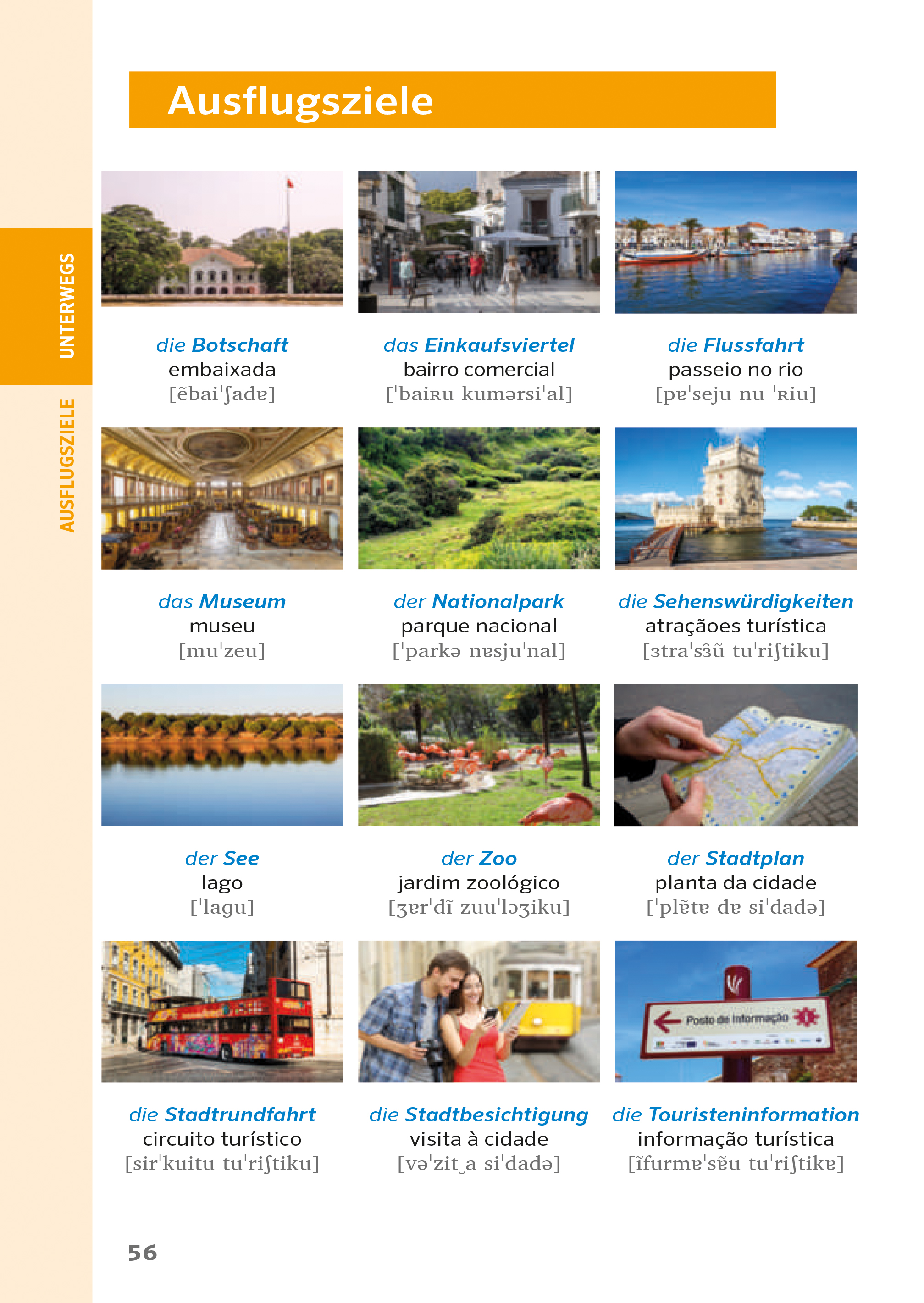 PONS Praxis-Sprachführer Portugiesisch